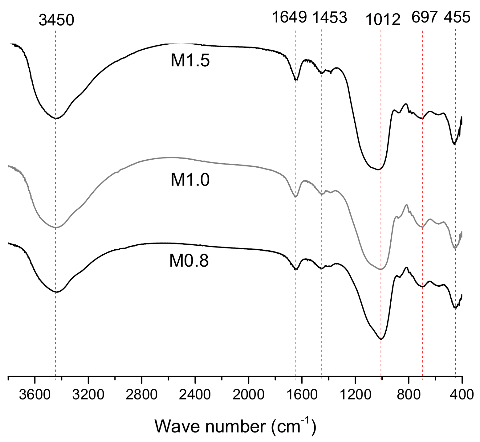 Minerals 08 00162 g020
