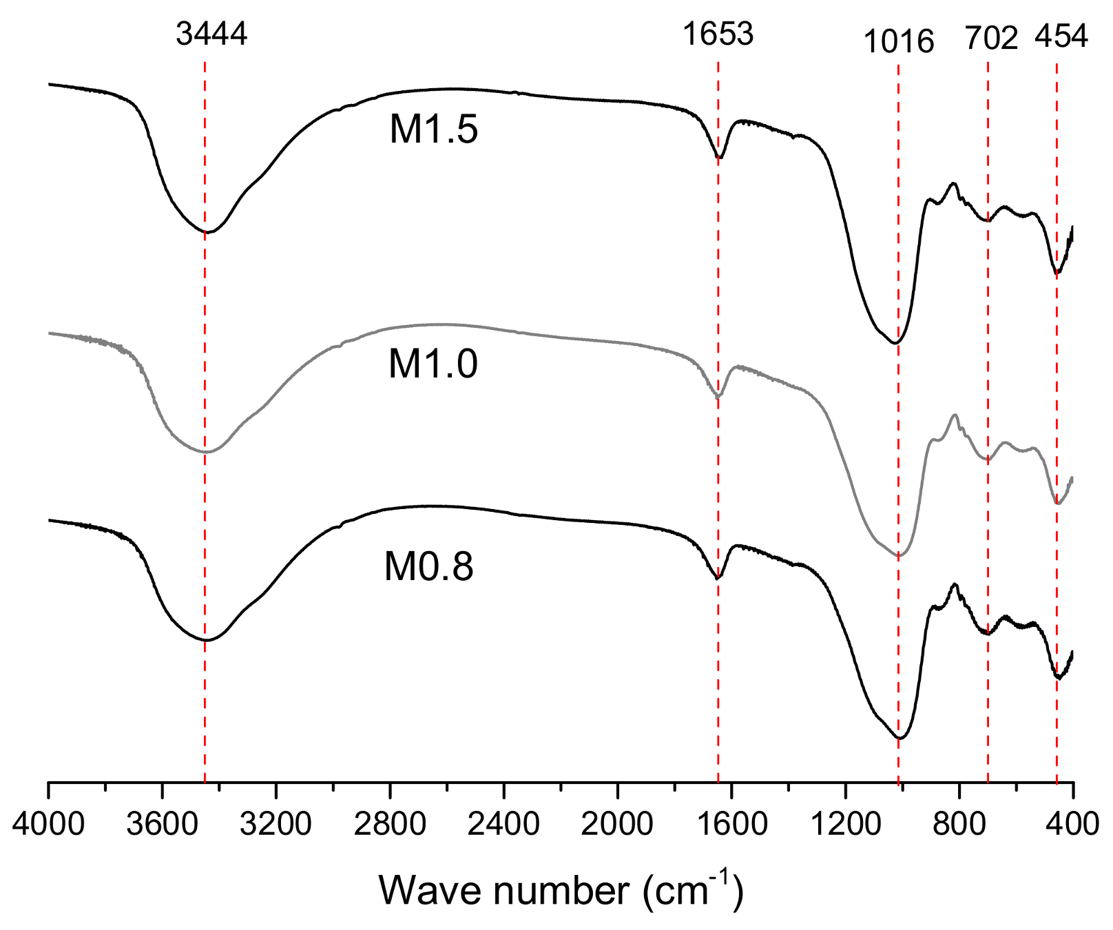 Minerals 08 00162 g021