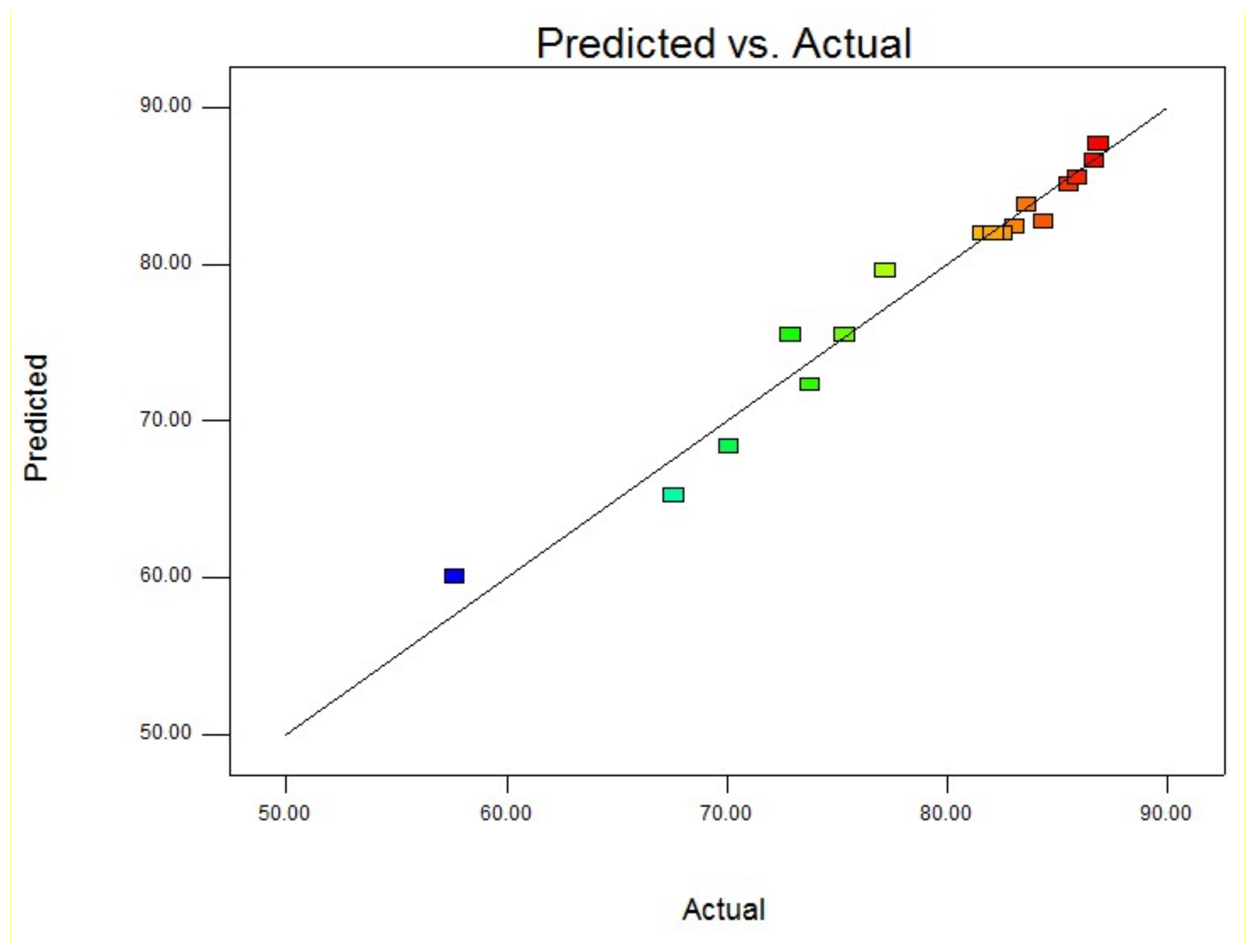 Minerals 08 00165 g004