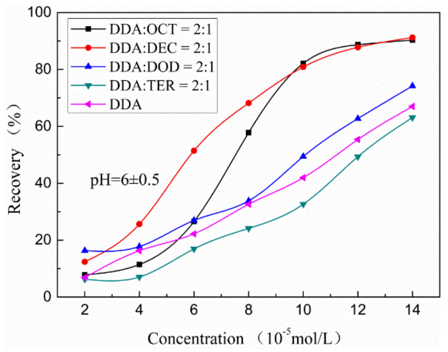 Minerals 08 00168 g002