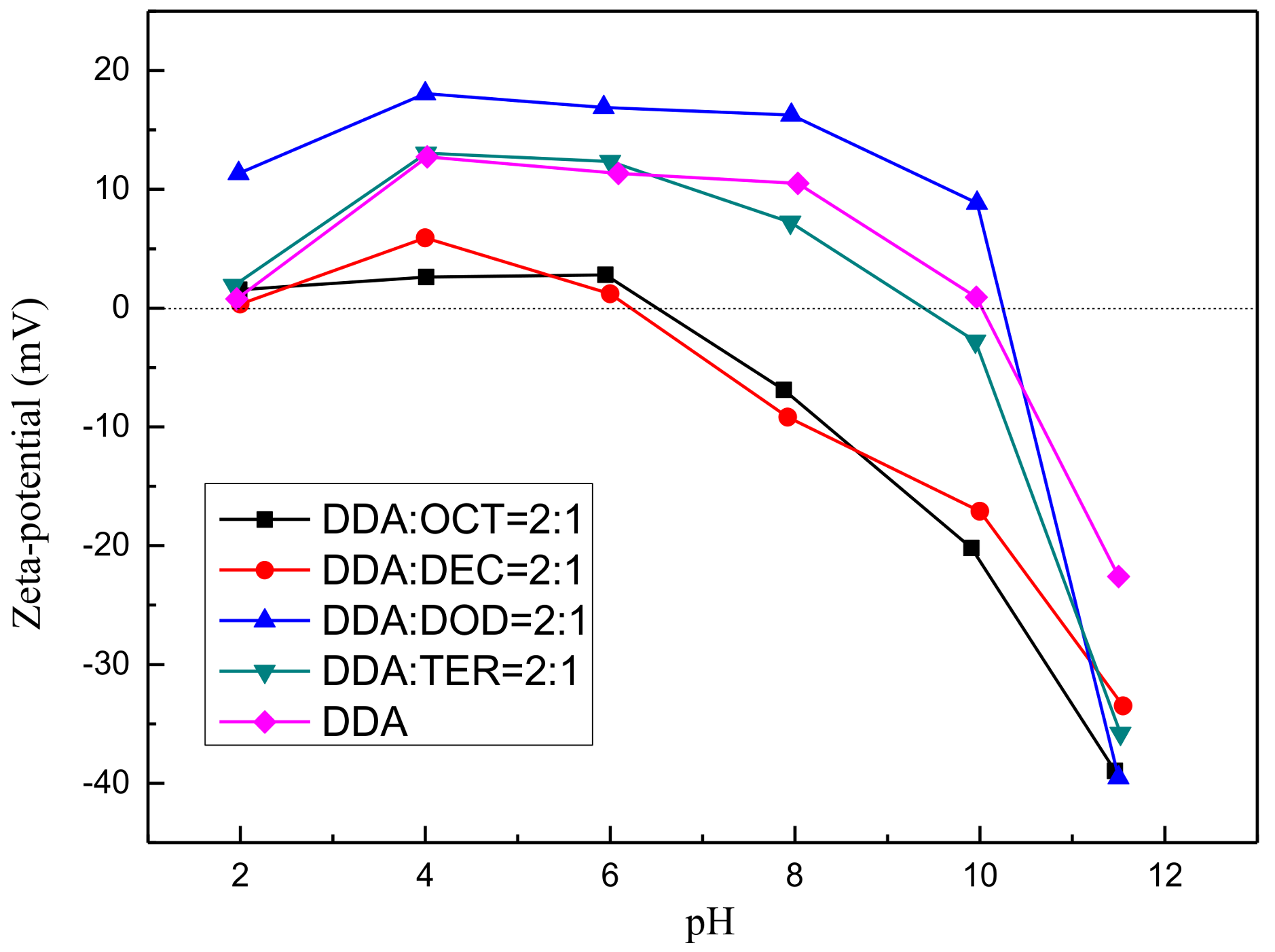 Minerals 08 00168 g003