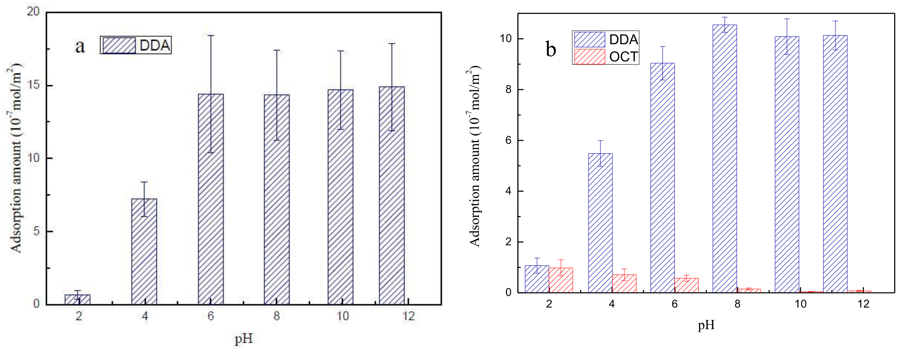 Minerals 08 00168 g005