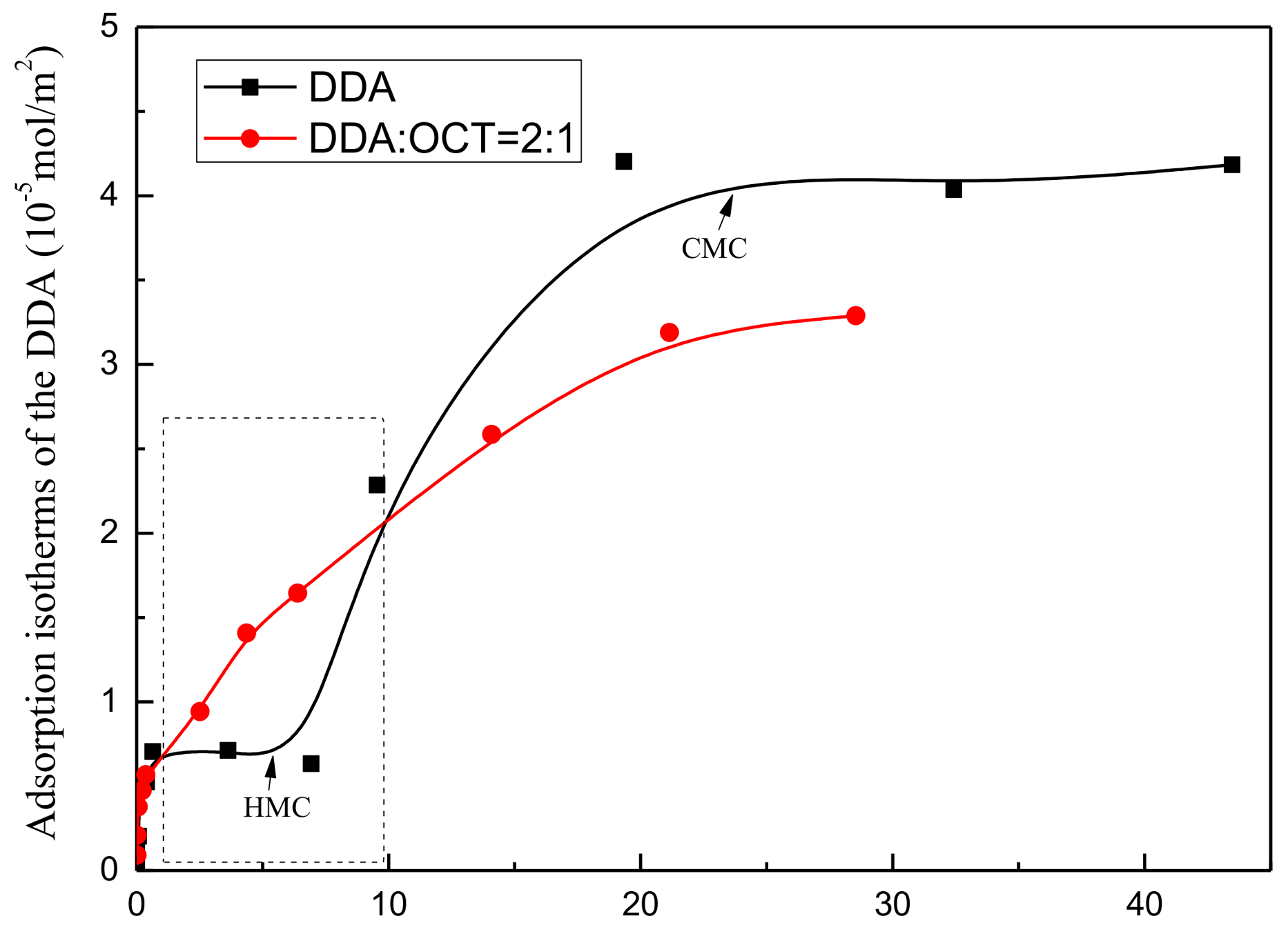 Minerals 08 00168 g007