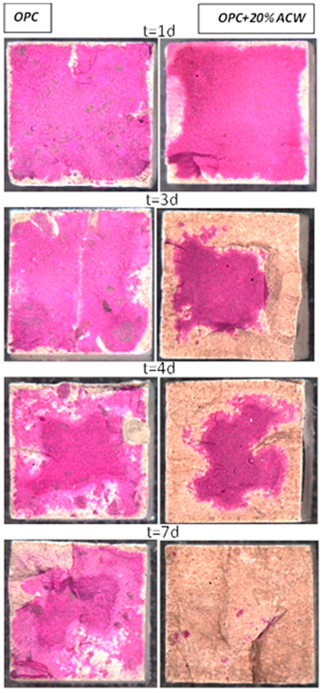 Minerals 08 00169 g001