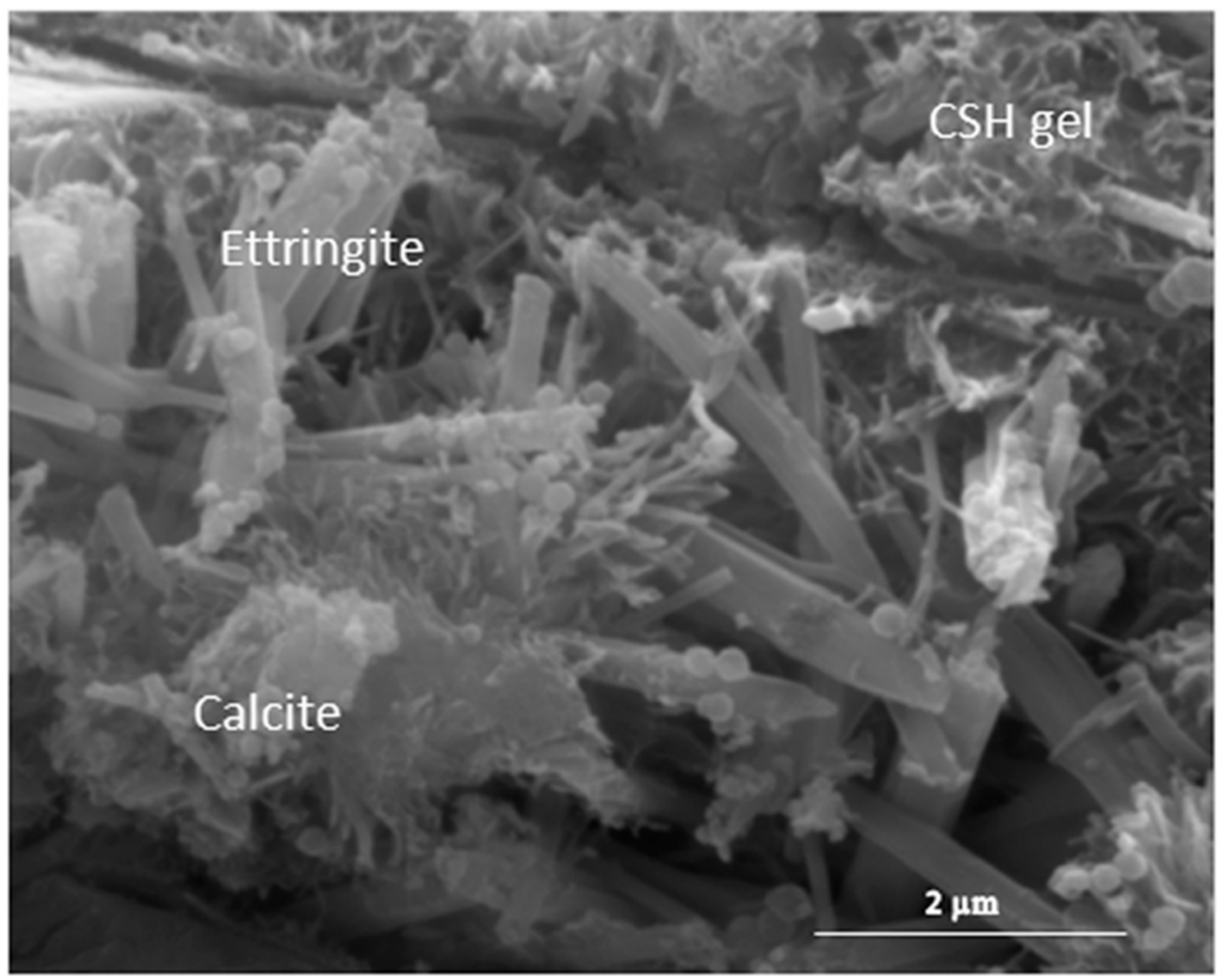 Minerals 08 00169 g006