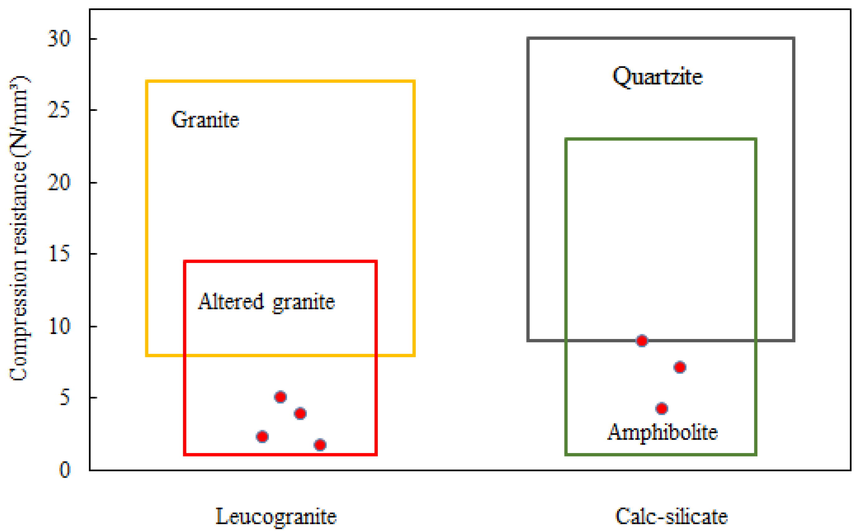 Minerals 08 00170 g005