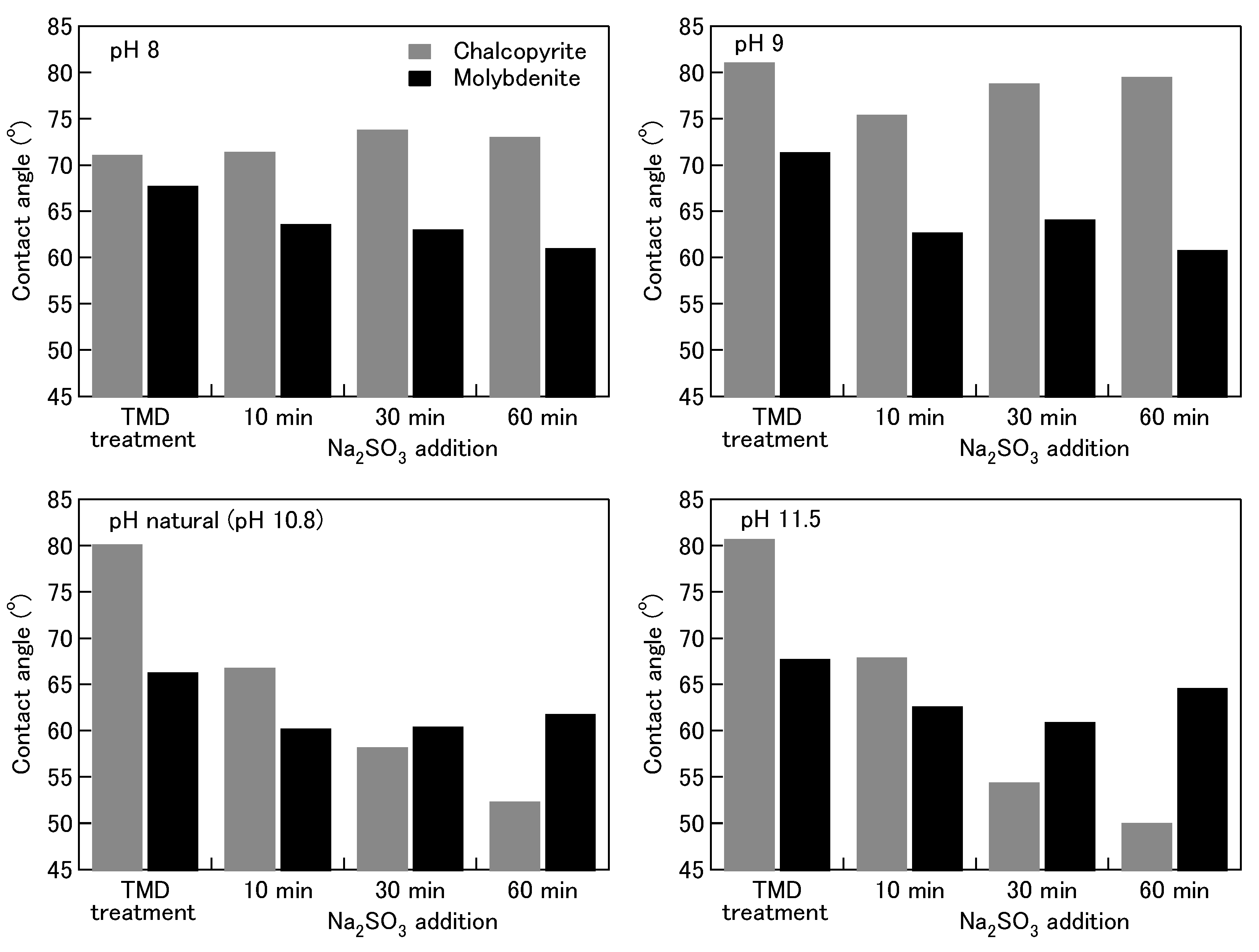 Minerals 08 00172 g001