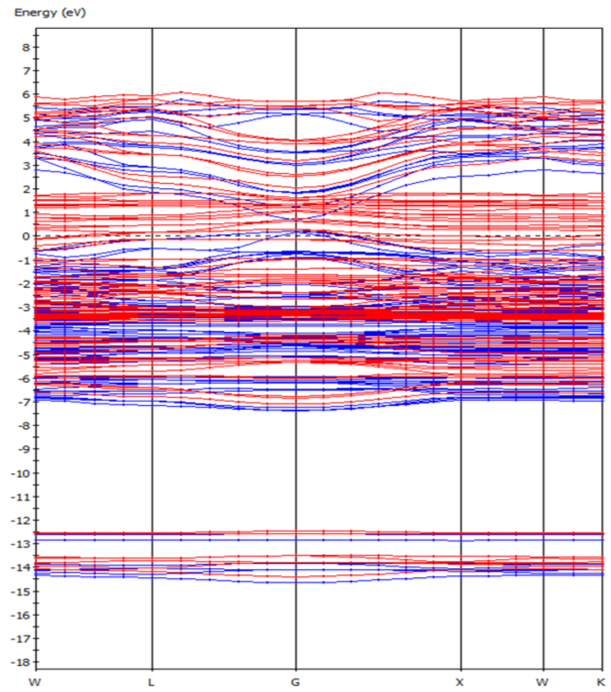 Minerals 08 00173 g002