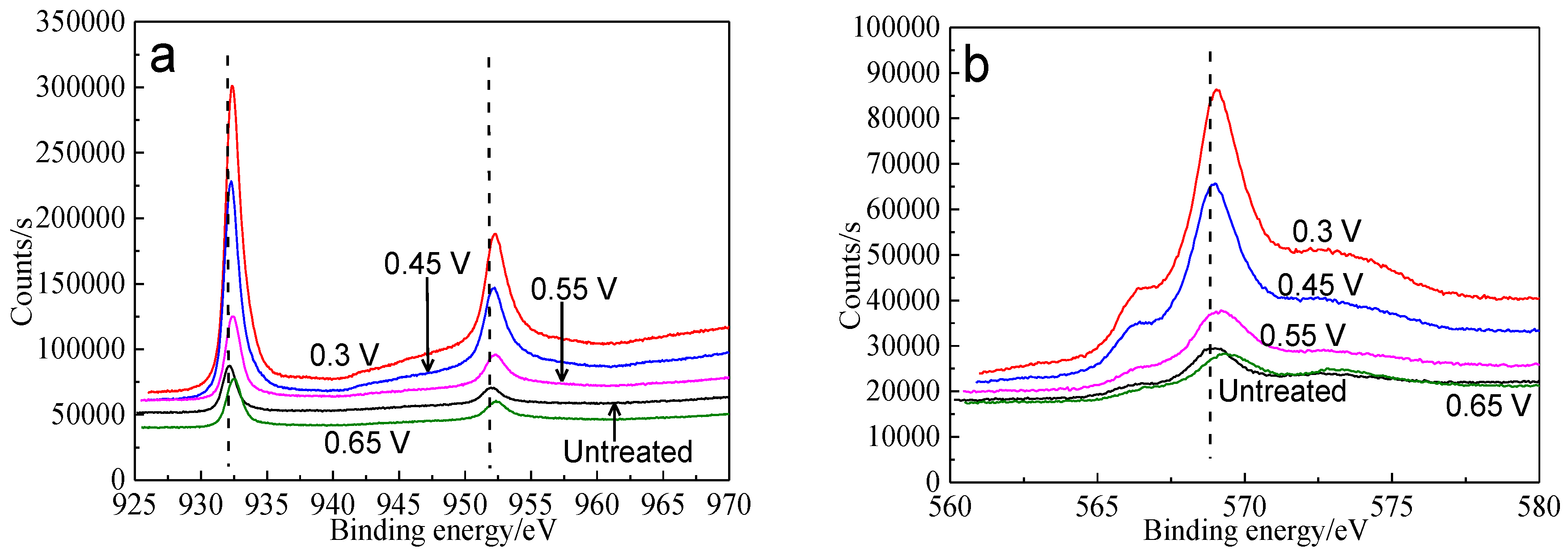 Minerals 08 00173 g011