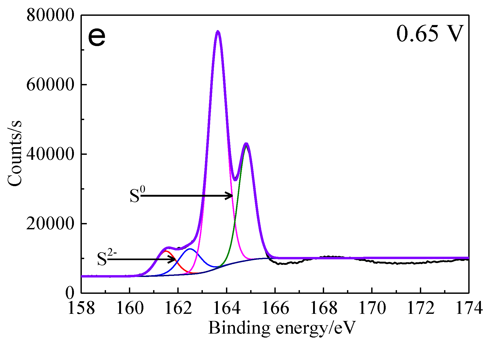 Minerals 08 00173 g013b