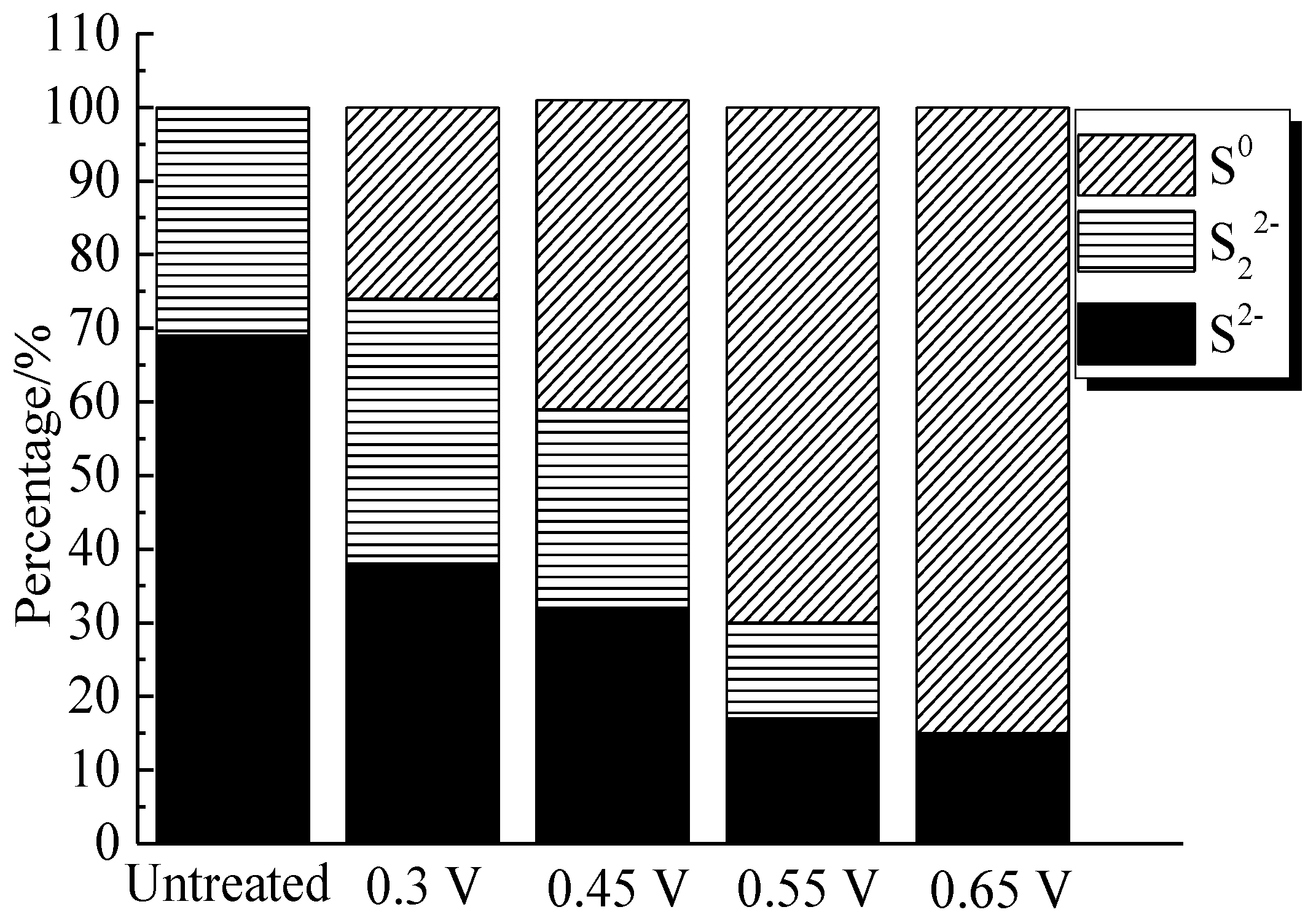 Minerals 08 00173 g014