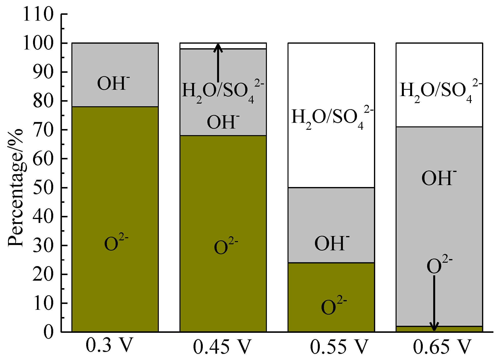 Minerals 08 00173 g016