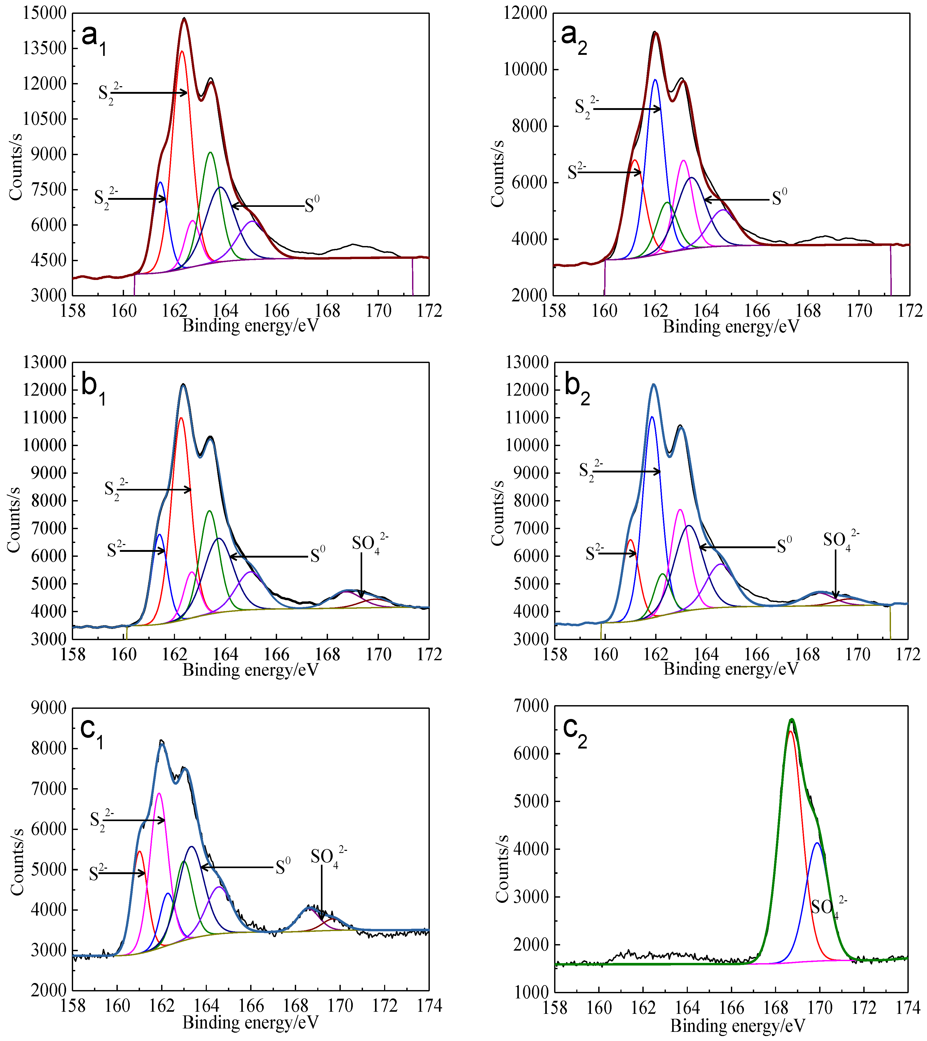 Minerals 08 00173 g019