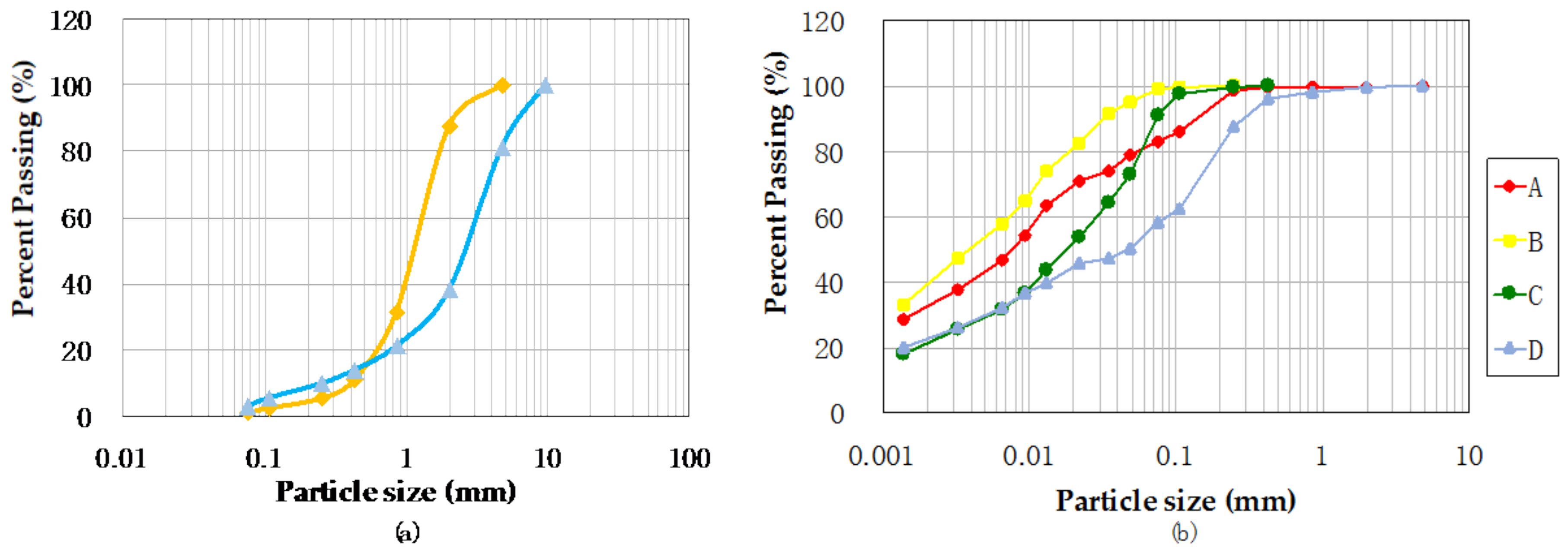 Minerals 08 00174 g001