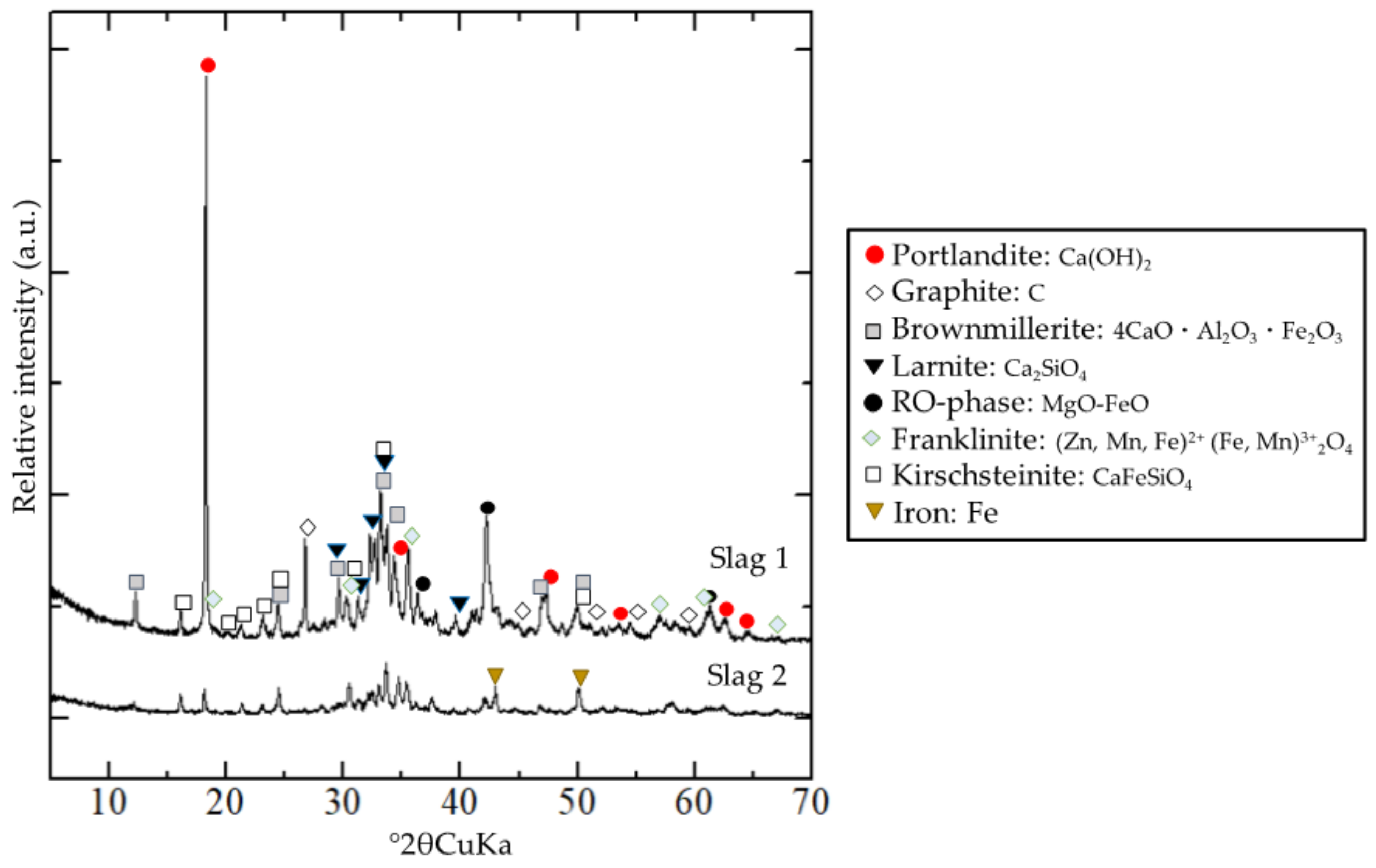 Minerals 08 00174 g003