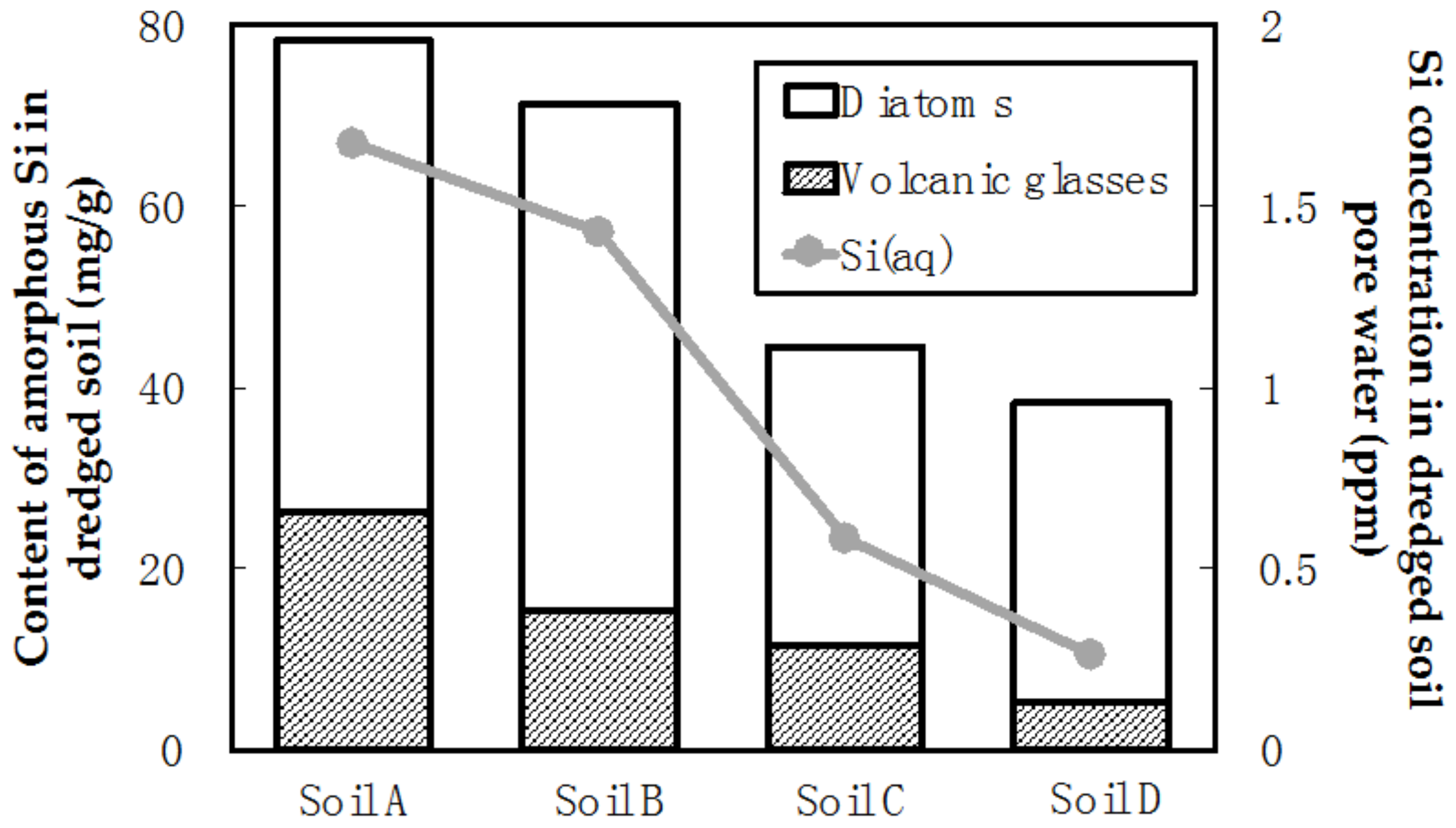 Minerals 08 00174 g007