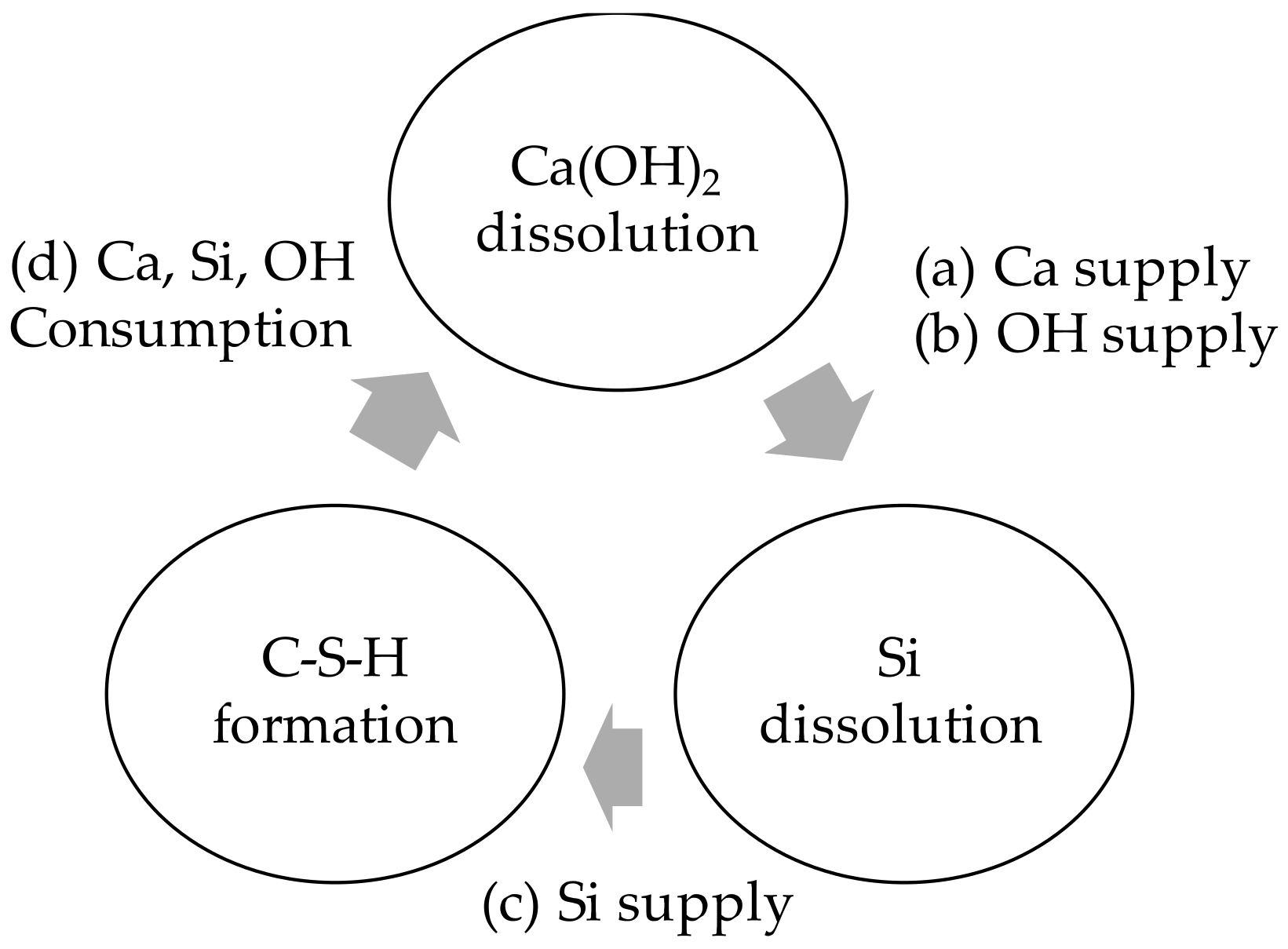 Minerals 08 00174 g013