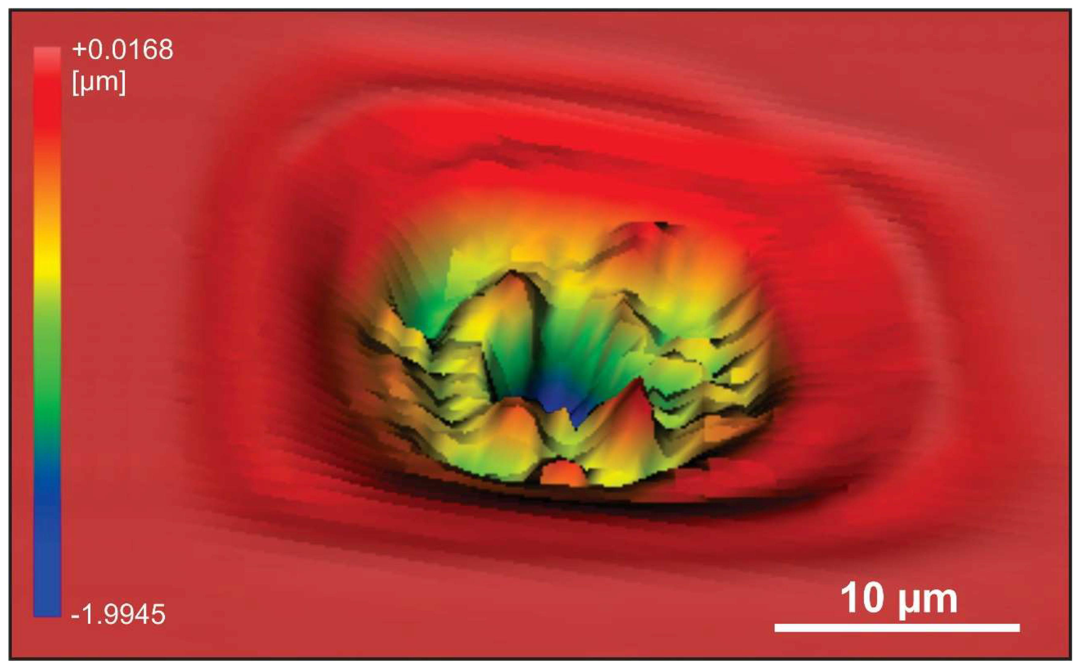 Minerals 08 00175 g005