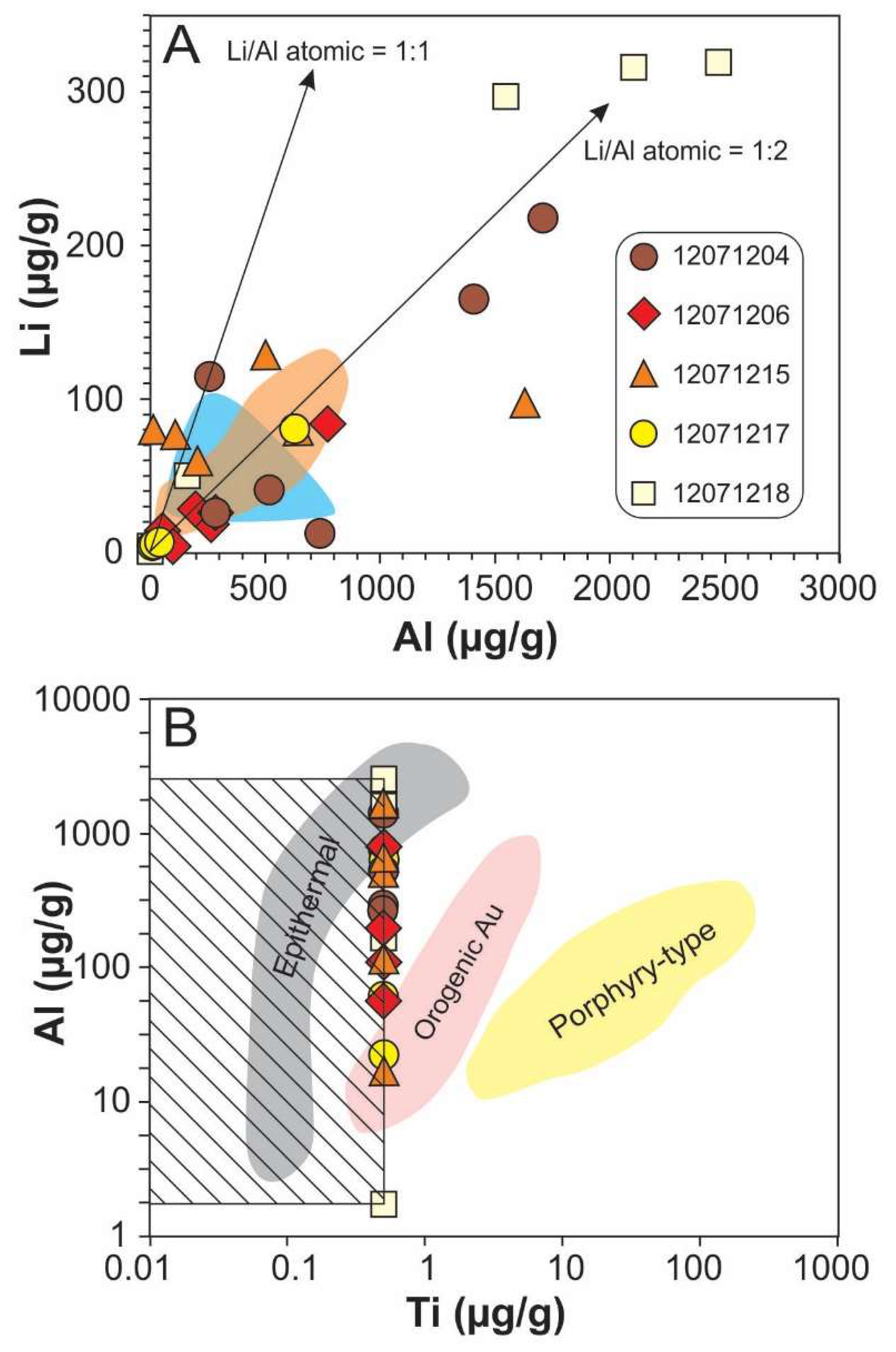 Minerals 08 00175 g009