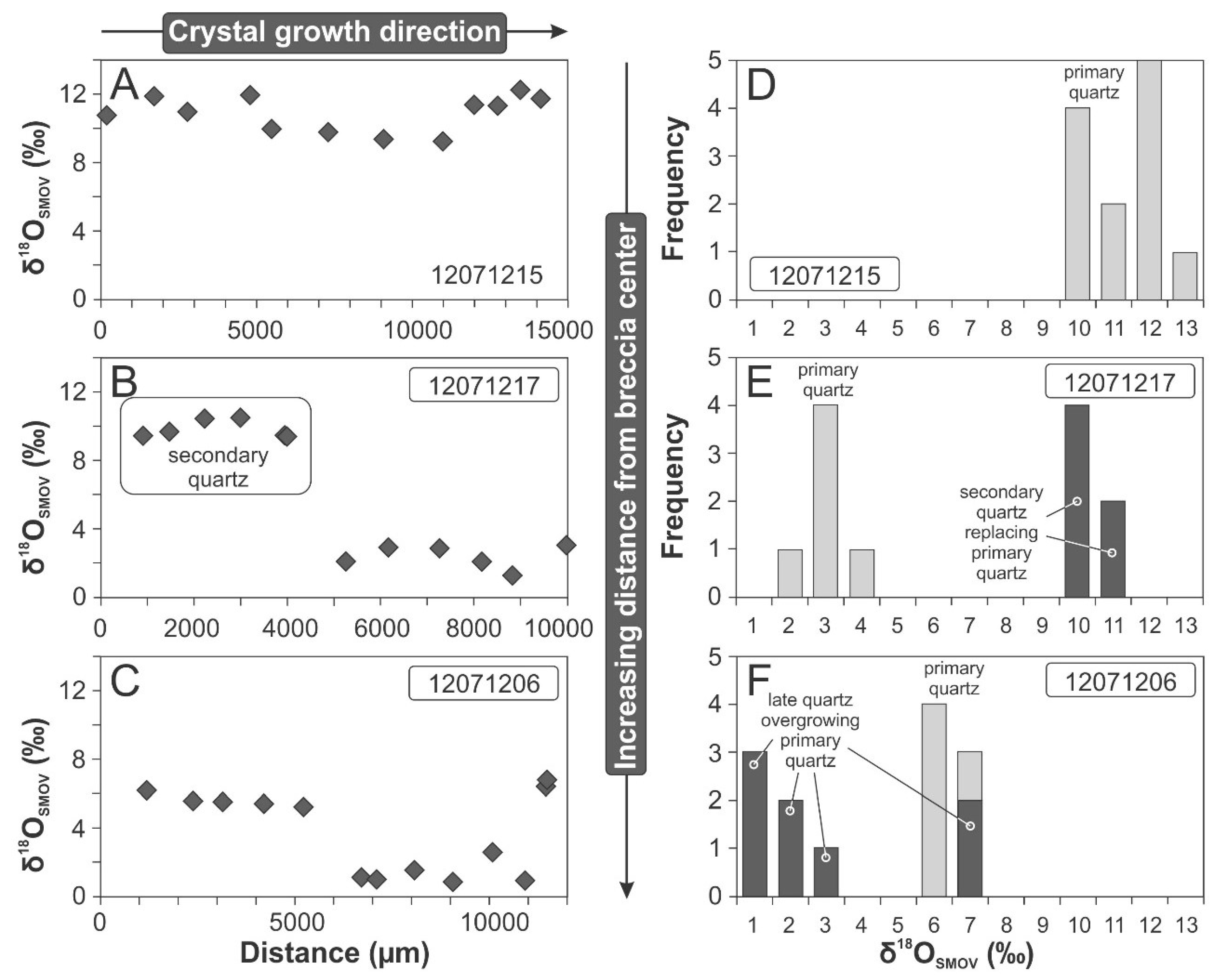 Minerals 08 00175 g011