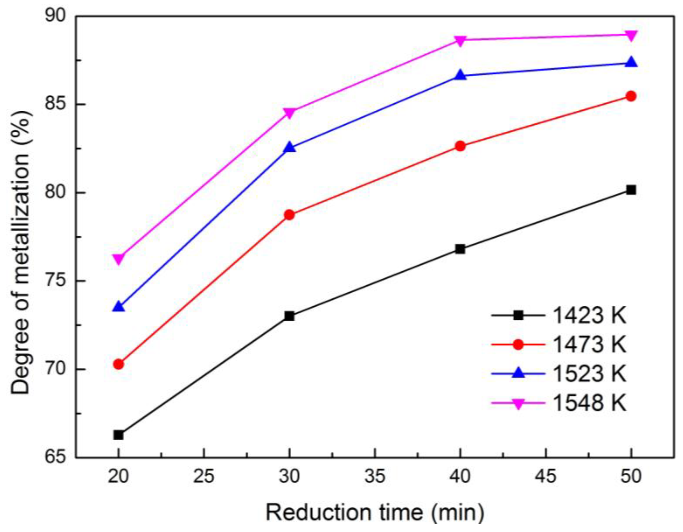 Minerals 08 00177 g002