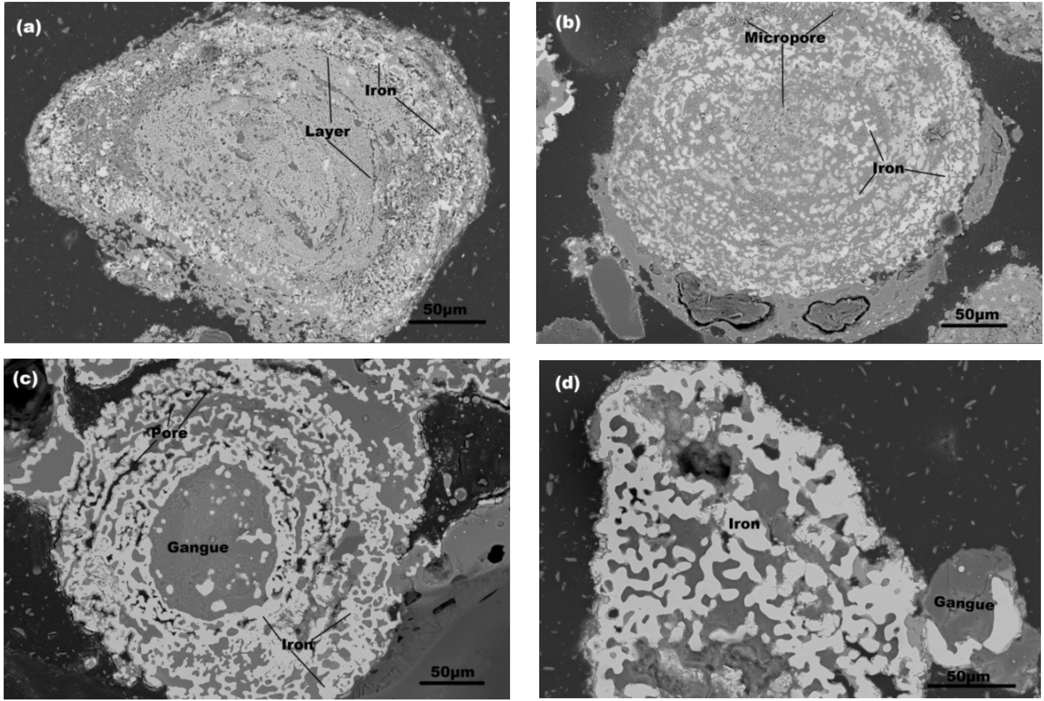 Minerals 08 00177 g004