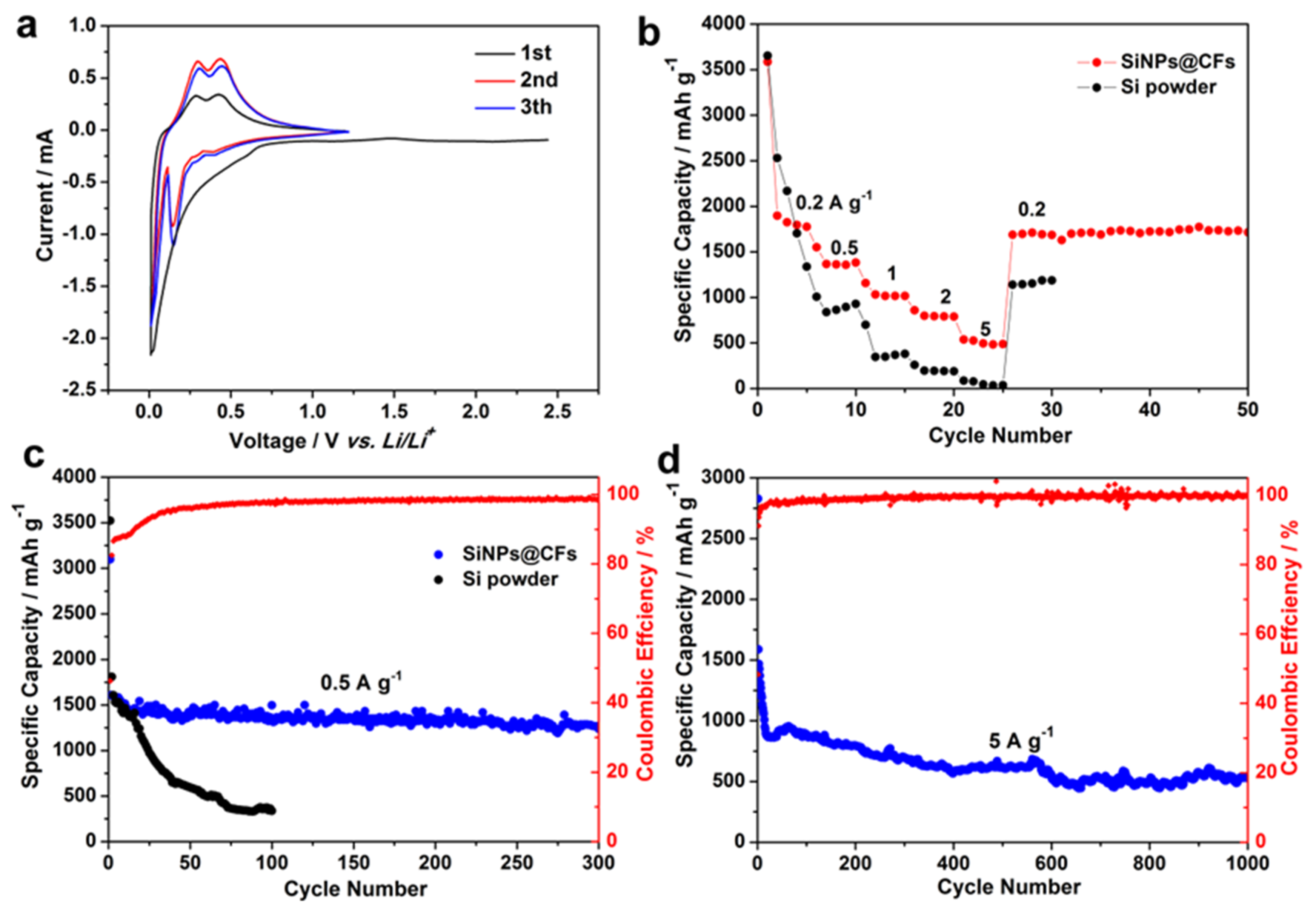 Minerals 08 00180 g004