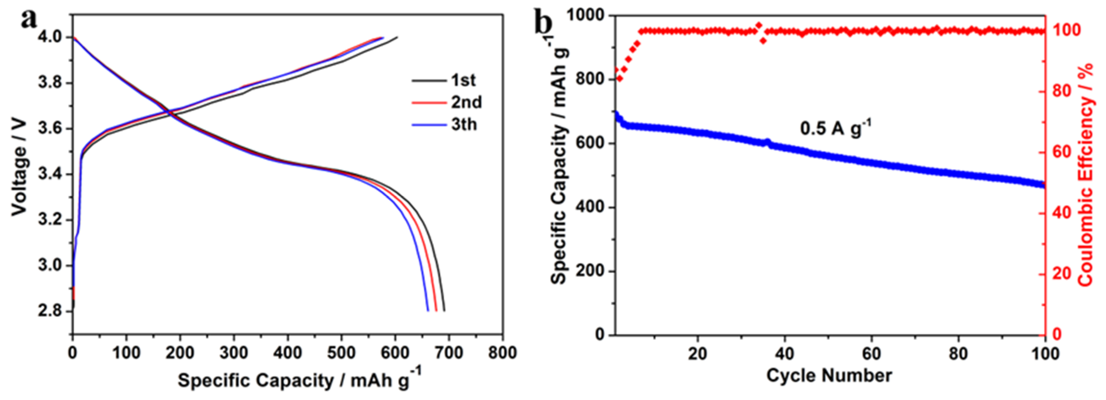Minerals 08 00180 g005