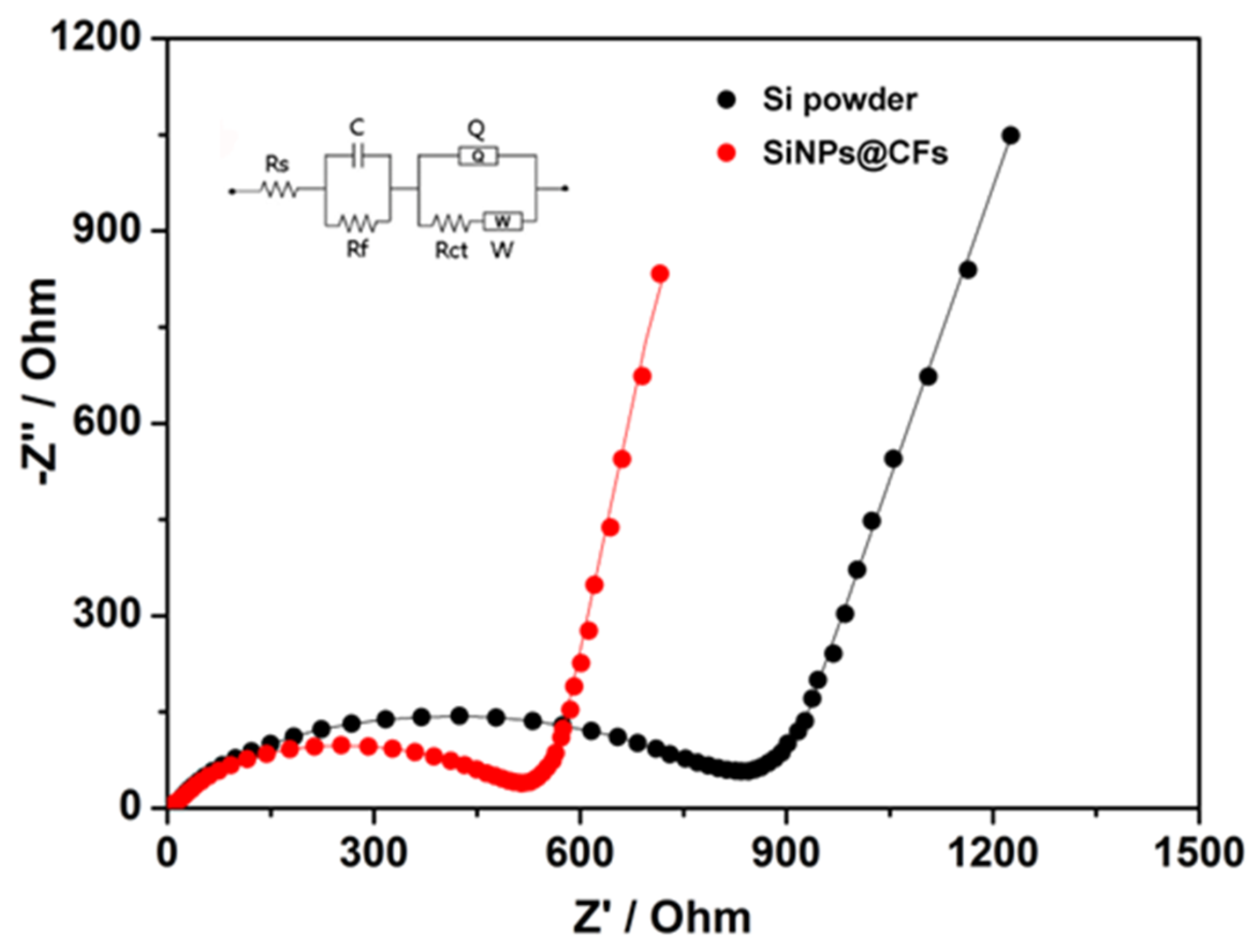 Minerals 08 00180 g006