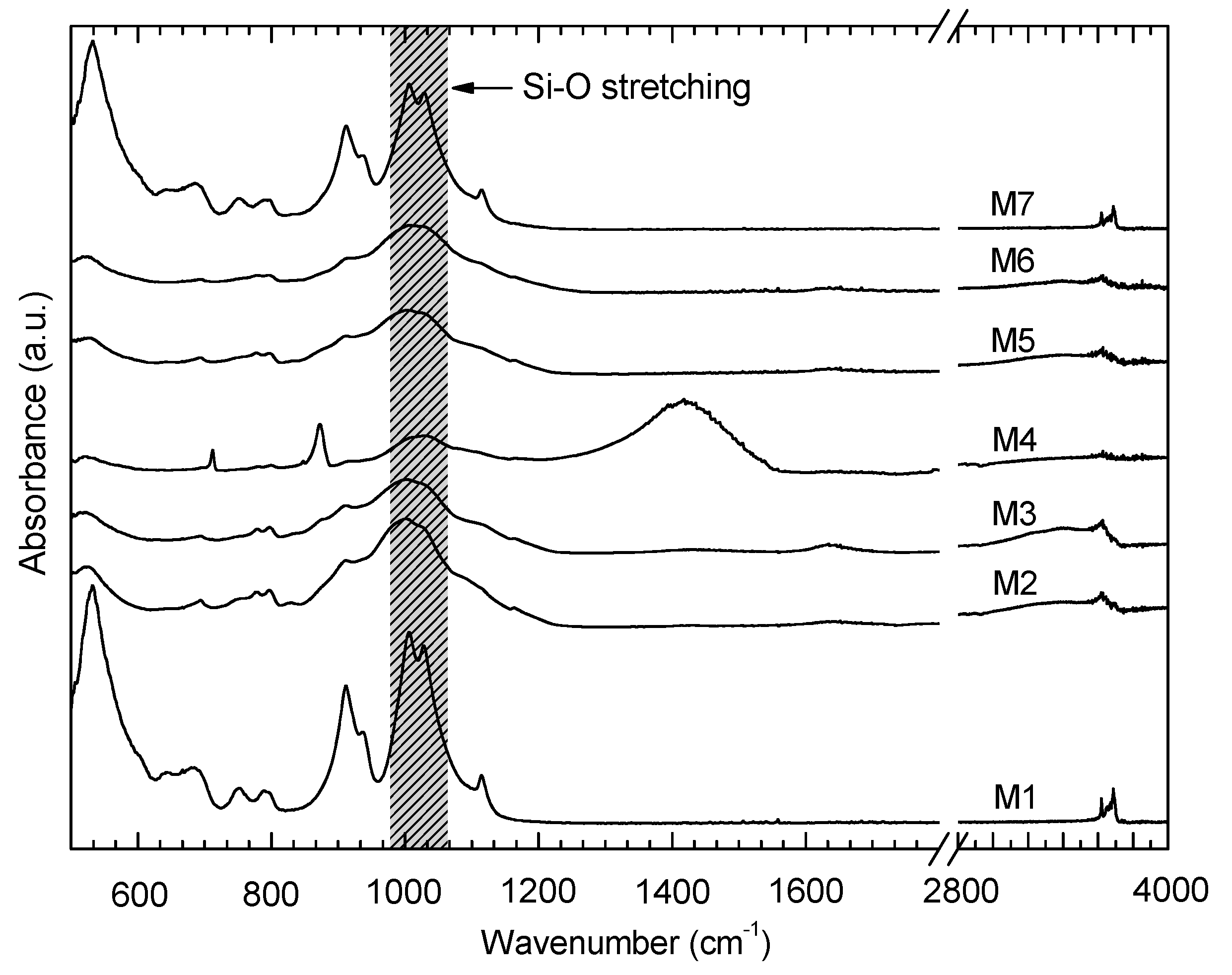 Minerals 08 00184 g003 Minerals 08 00184 g003