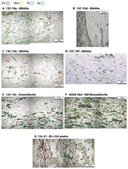 Minerals 08 00187 g0a1 550