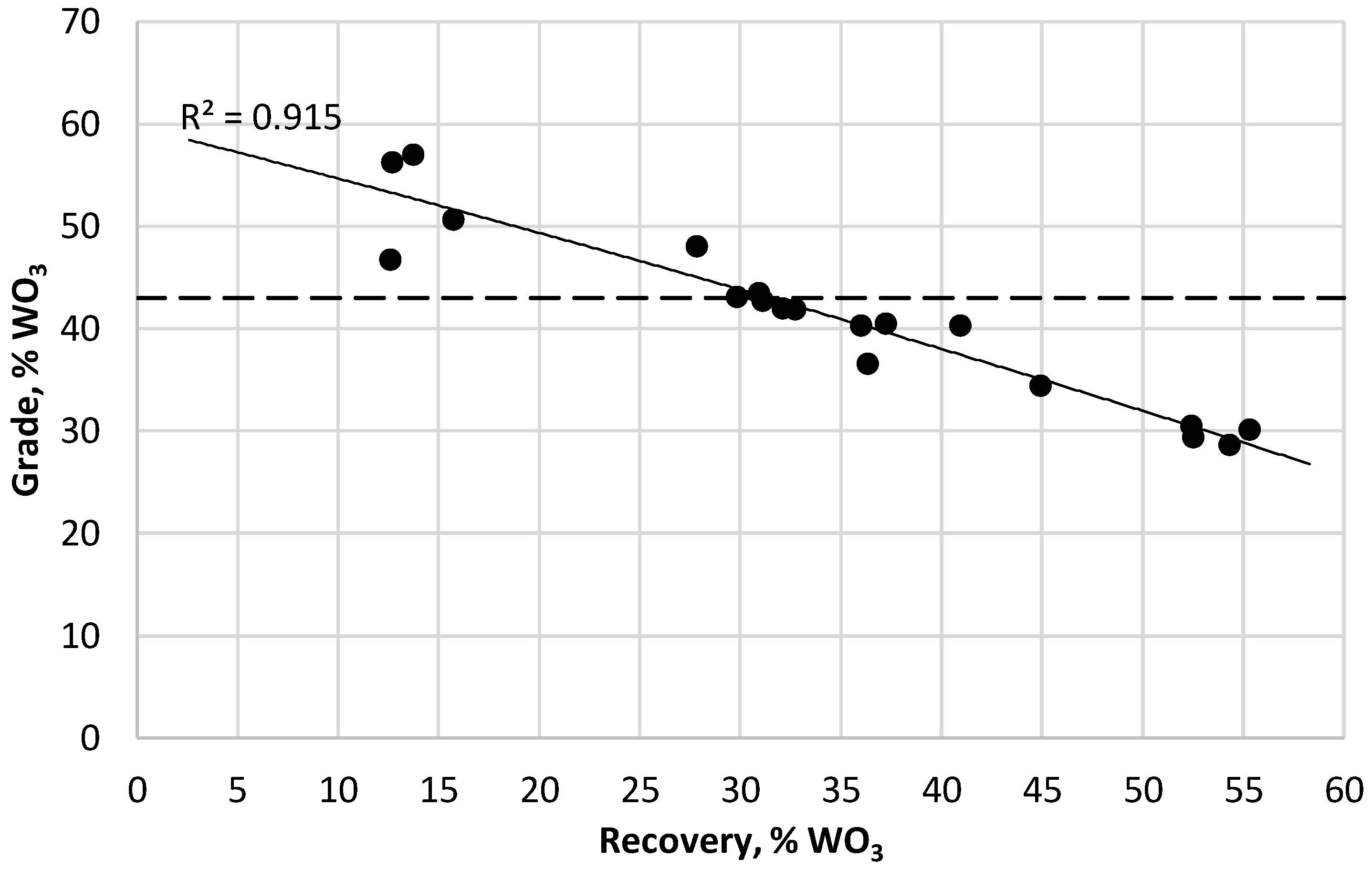 Minerals 08 00191 g013