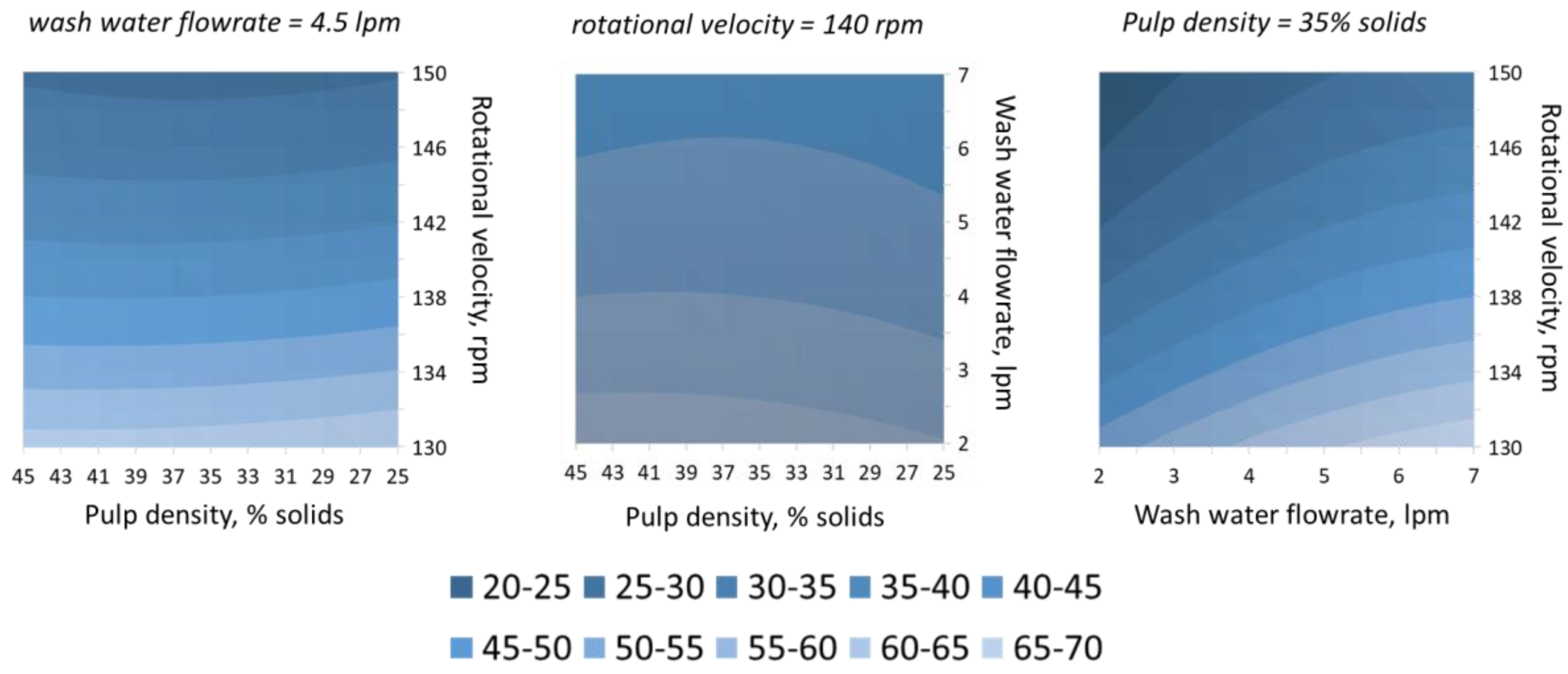 Minerals 08 00191 g015
