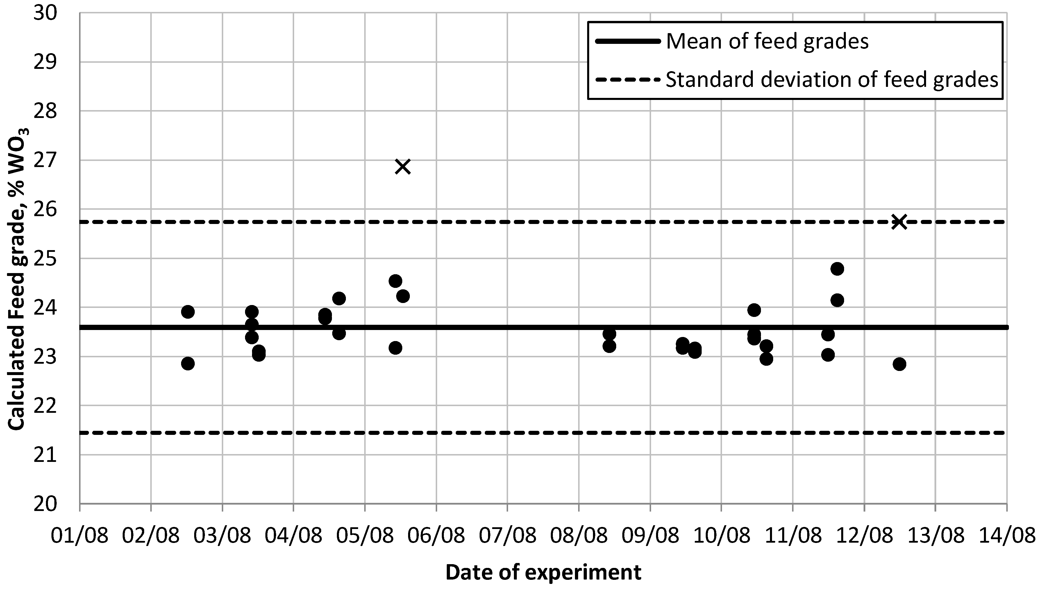 Minerals 08 00191 g016