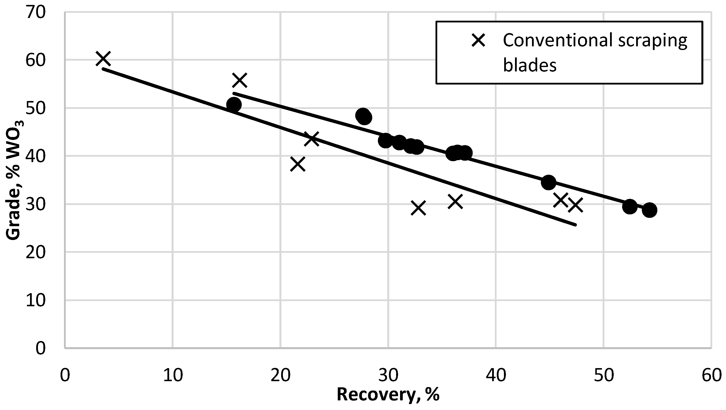 Minerals 08 00191 g017