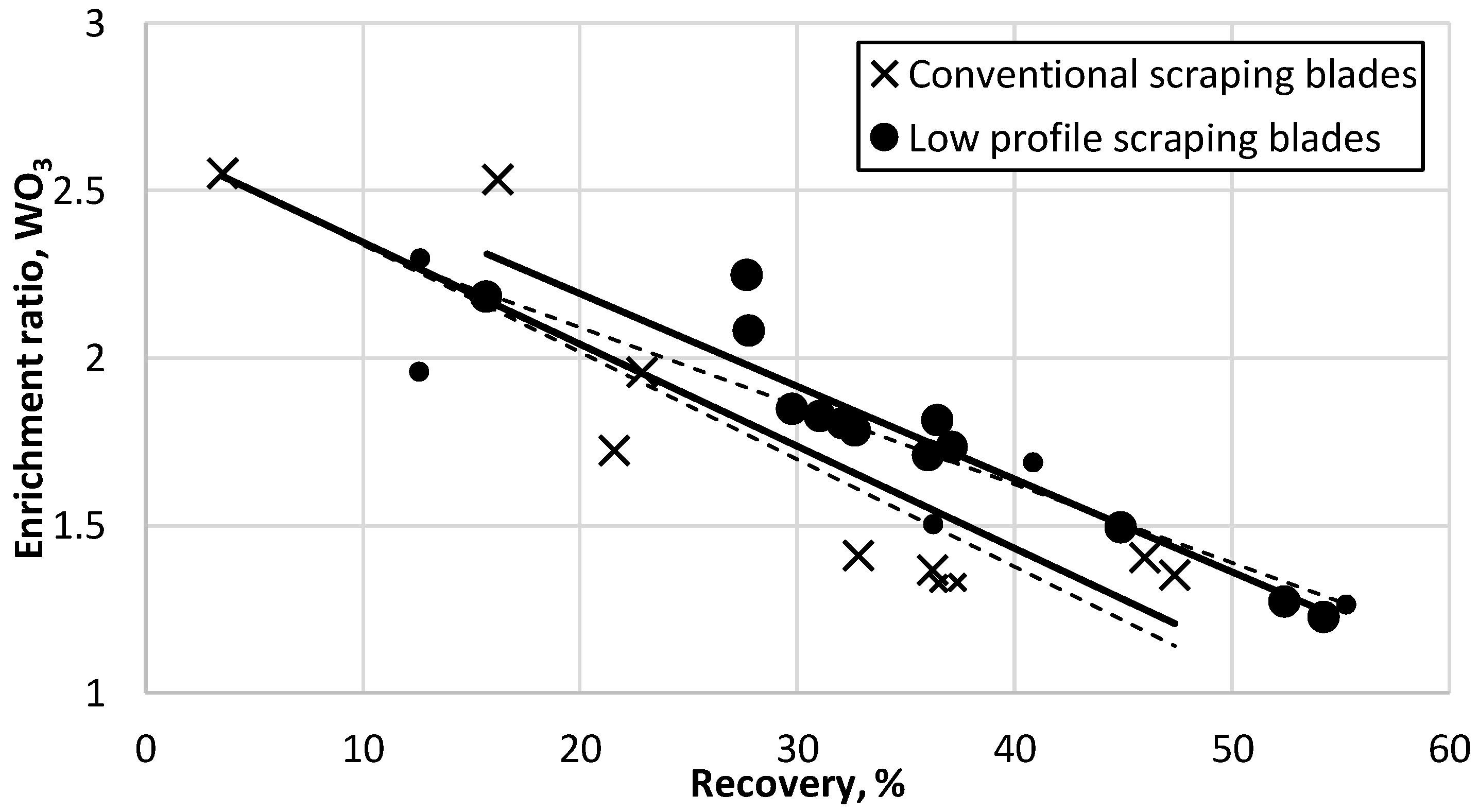 Minerals 08 00191 g018