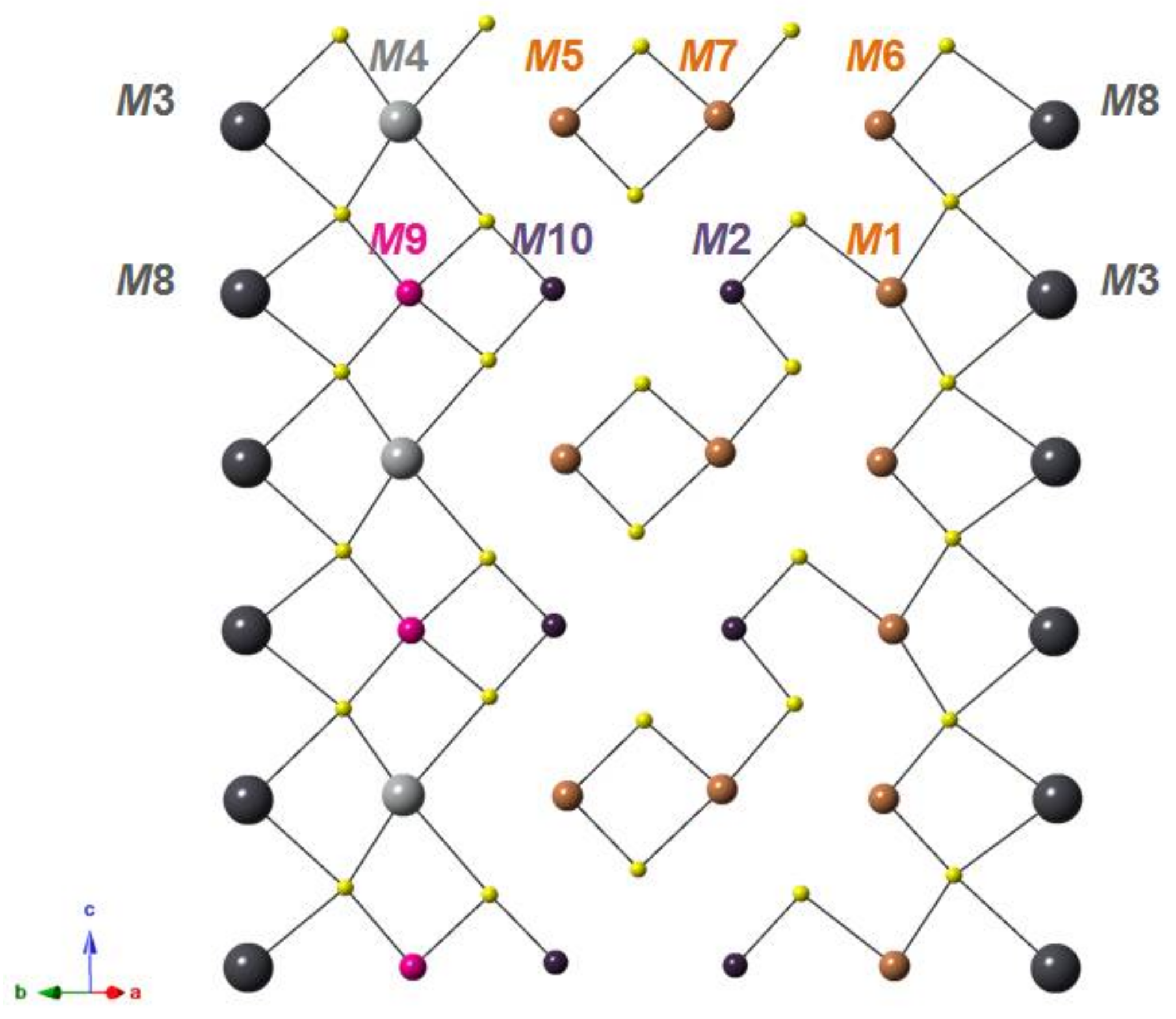 Minerals 08 00192 g004
