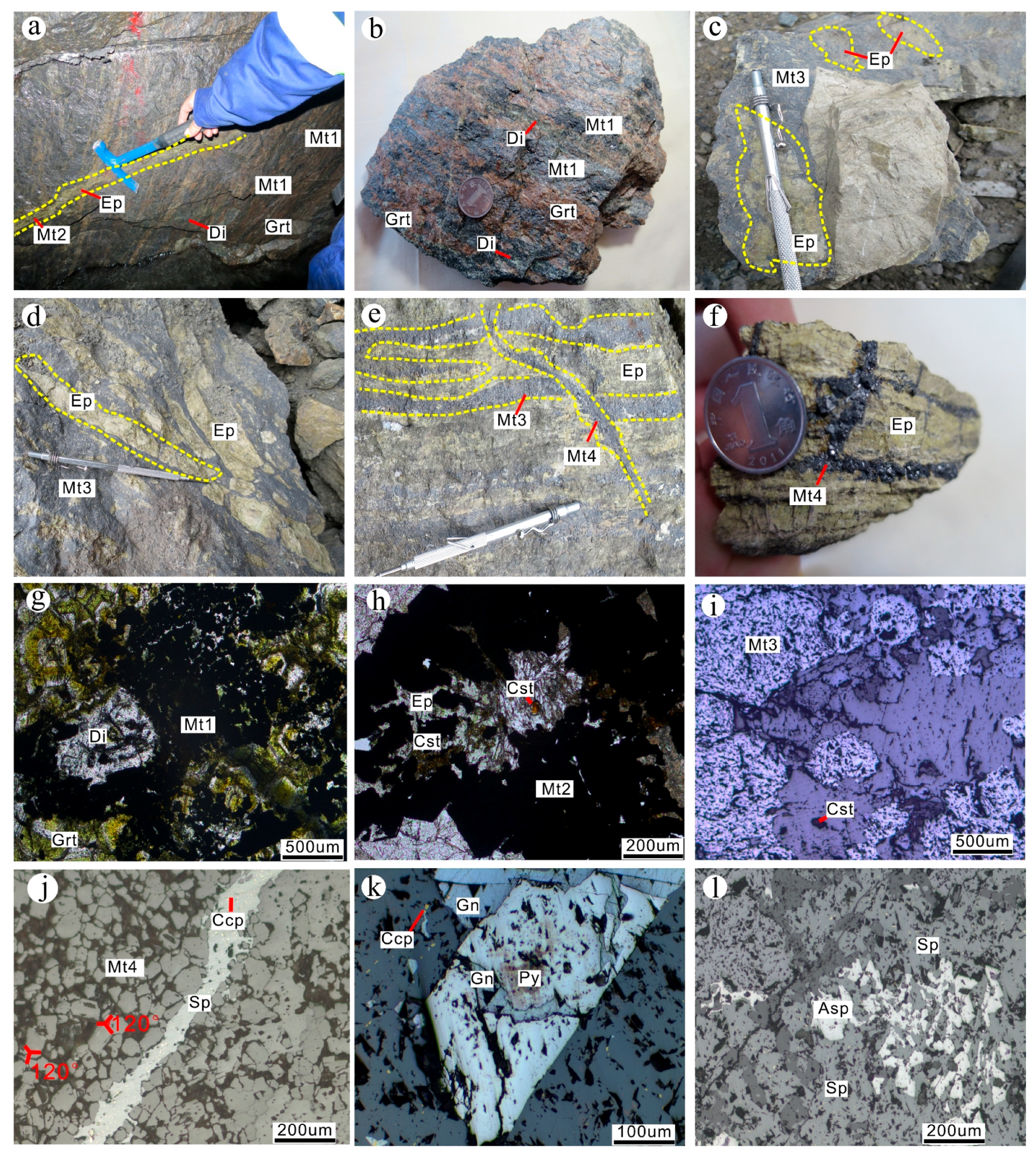 Minerals 08 00195 g003
