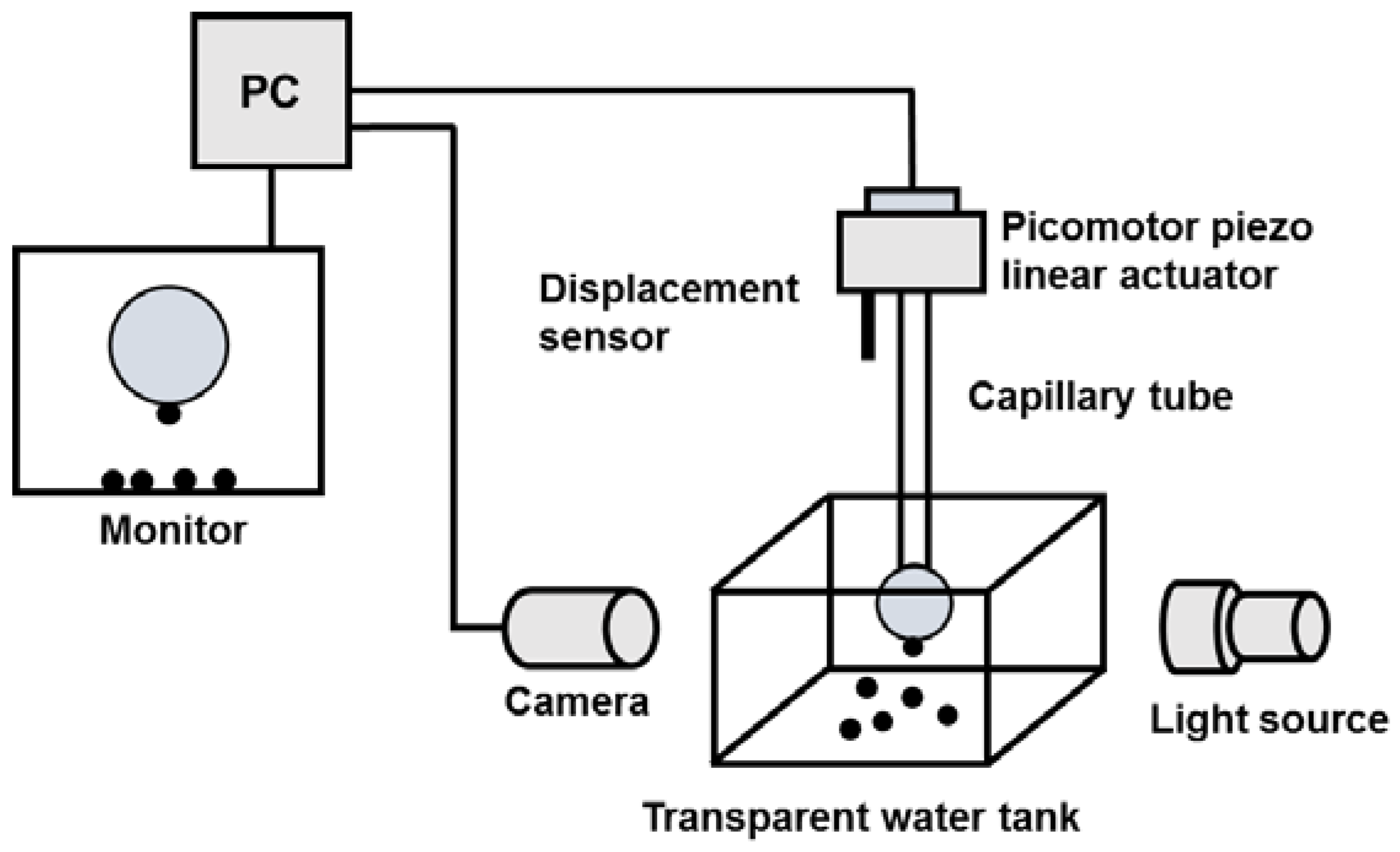 Minerals 08 00203 g002