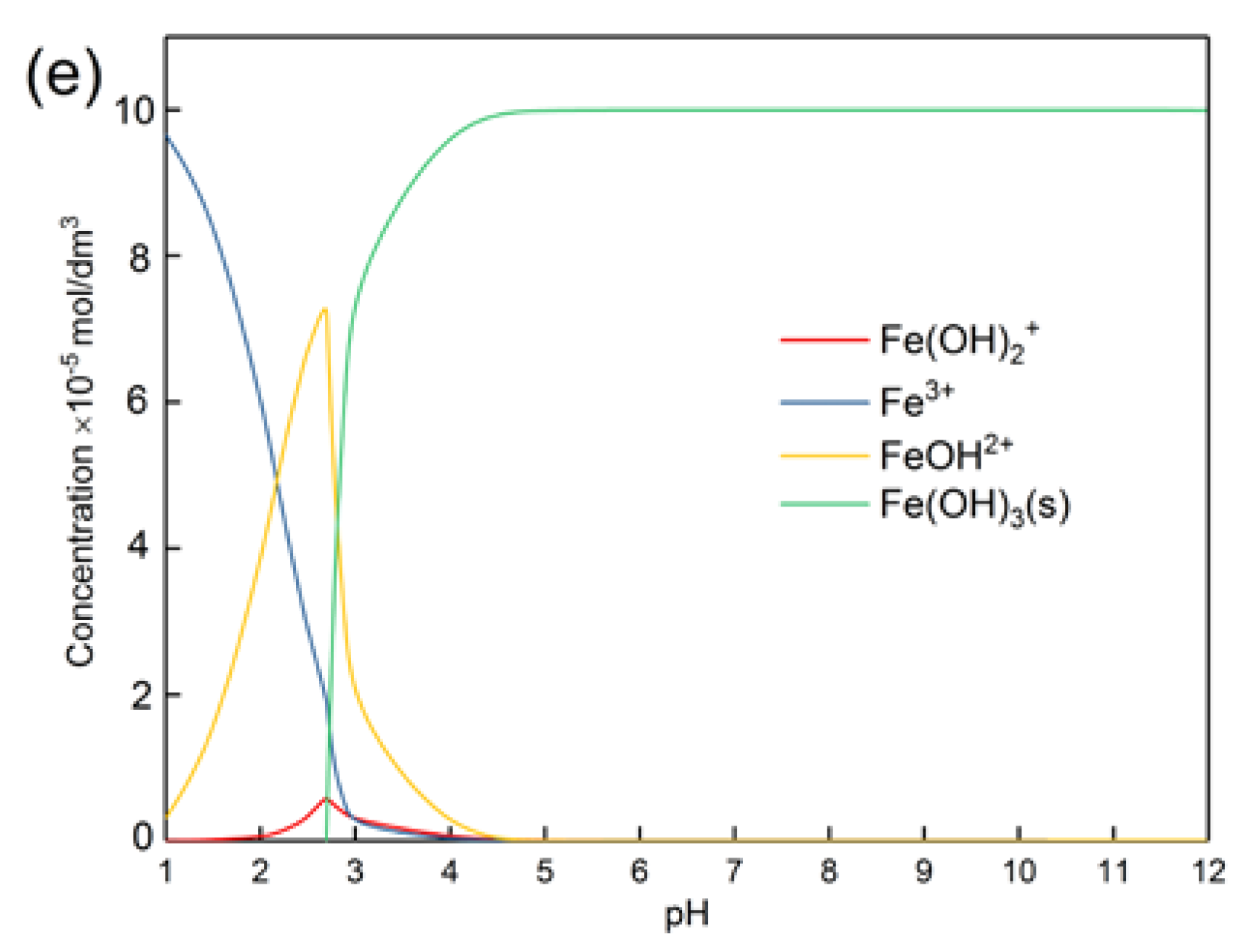 Minerals 08 00203 g010b
