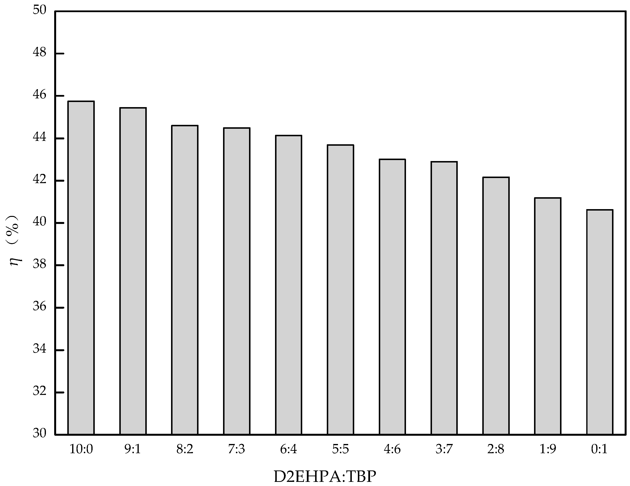 Minerals 08 00206 g001