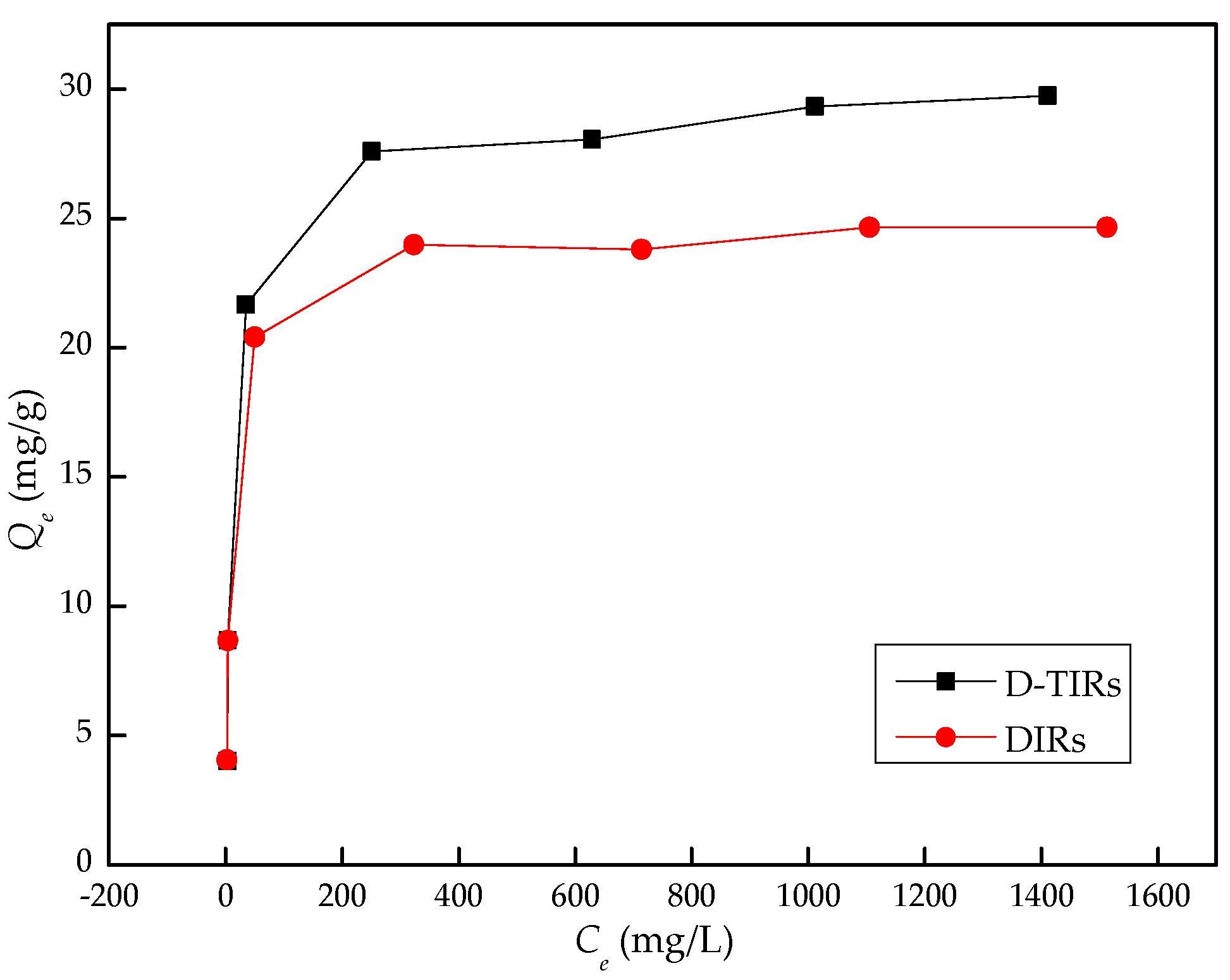 Minerals 08 00206 g004