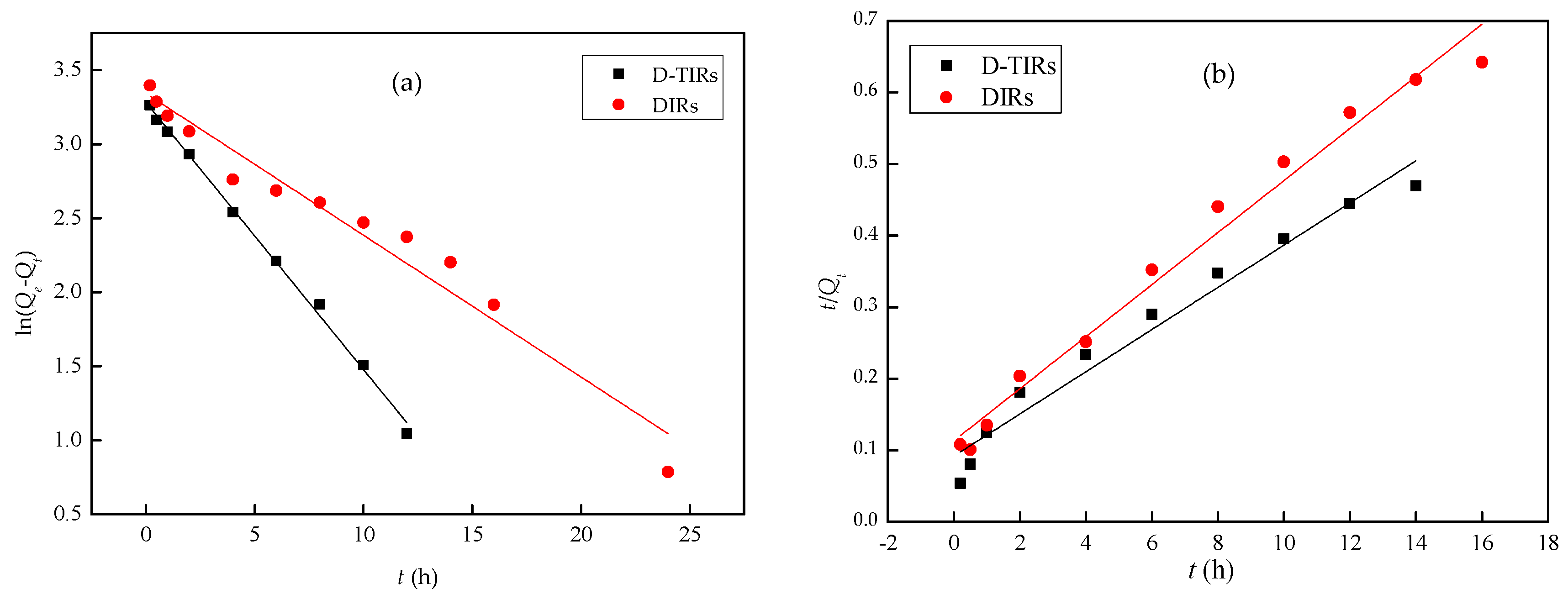 Minerals 08 00206 g006
