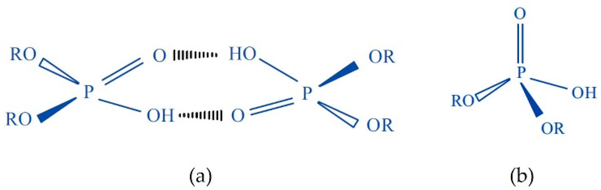Minerals 08 00206 g008
