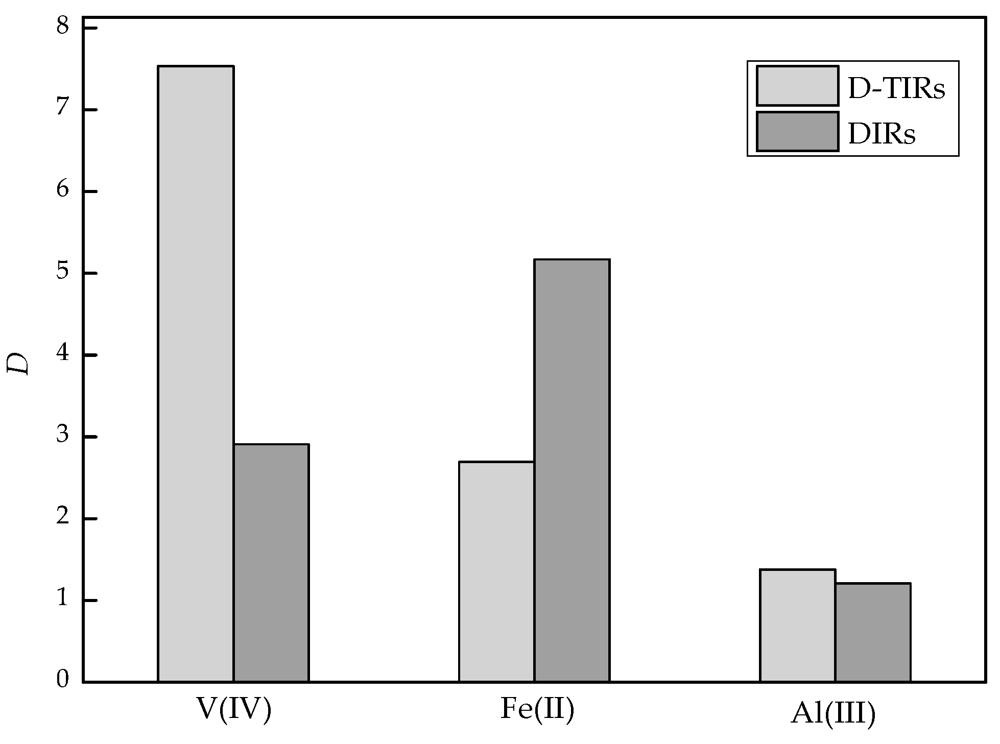 Minerals 08 00206 g010