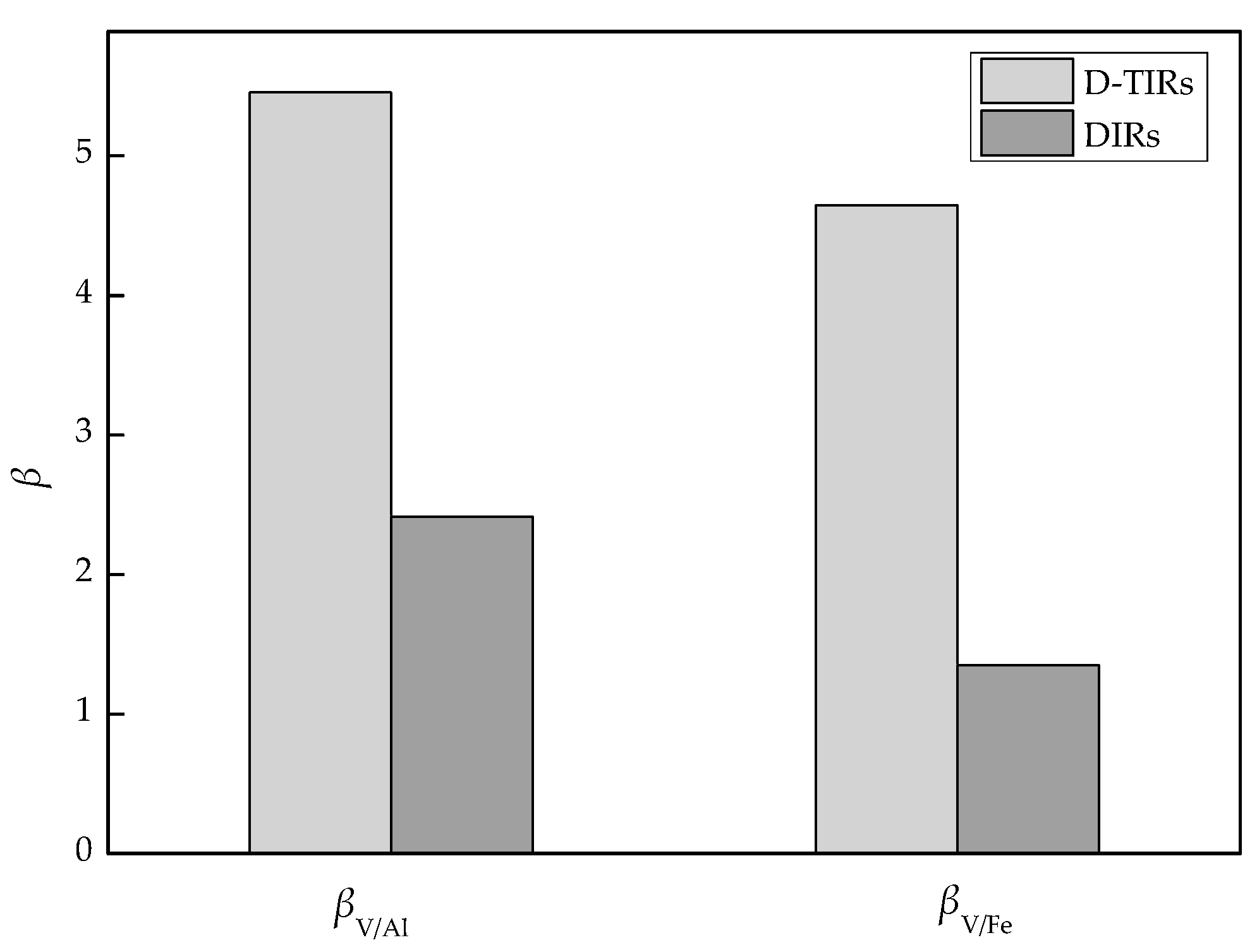 Minerals 08 00206 g011