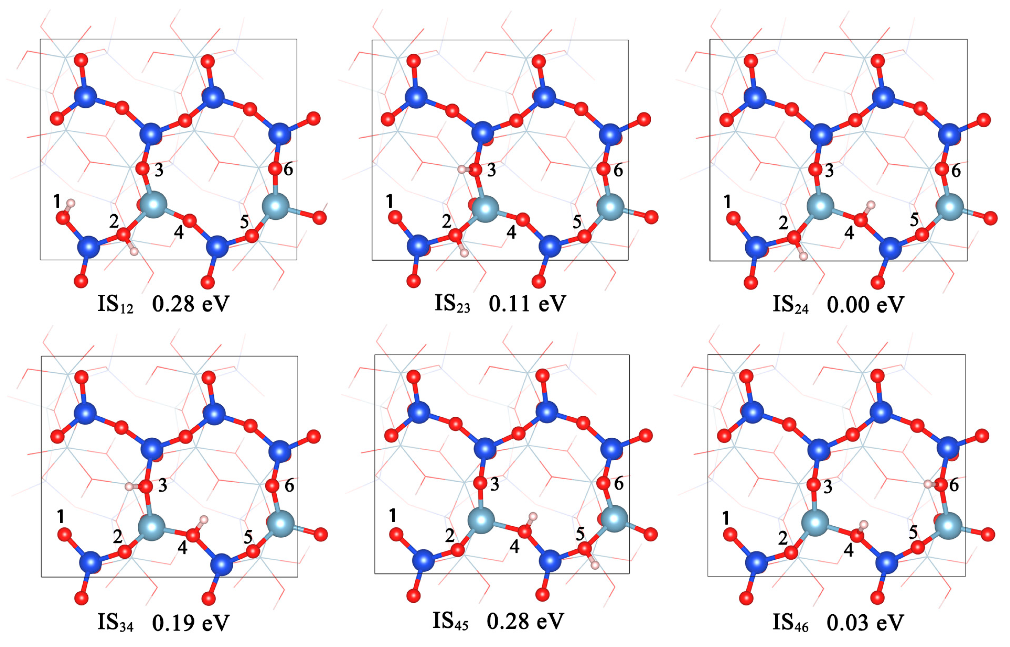 Minerals 08 00208 g005