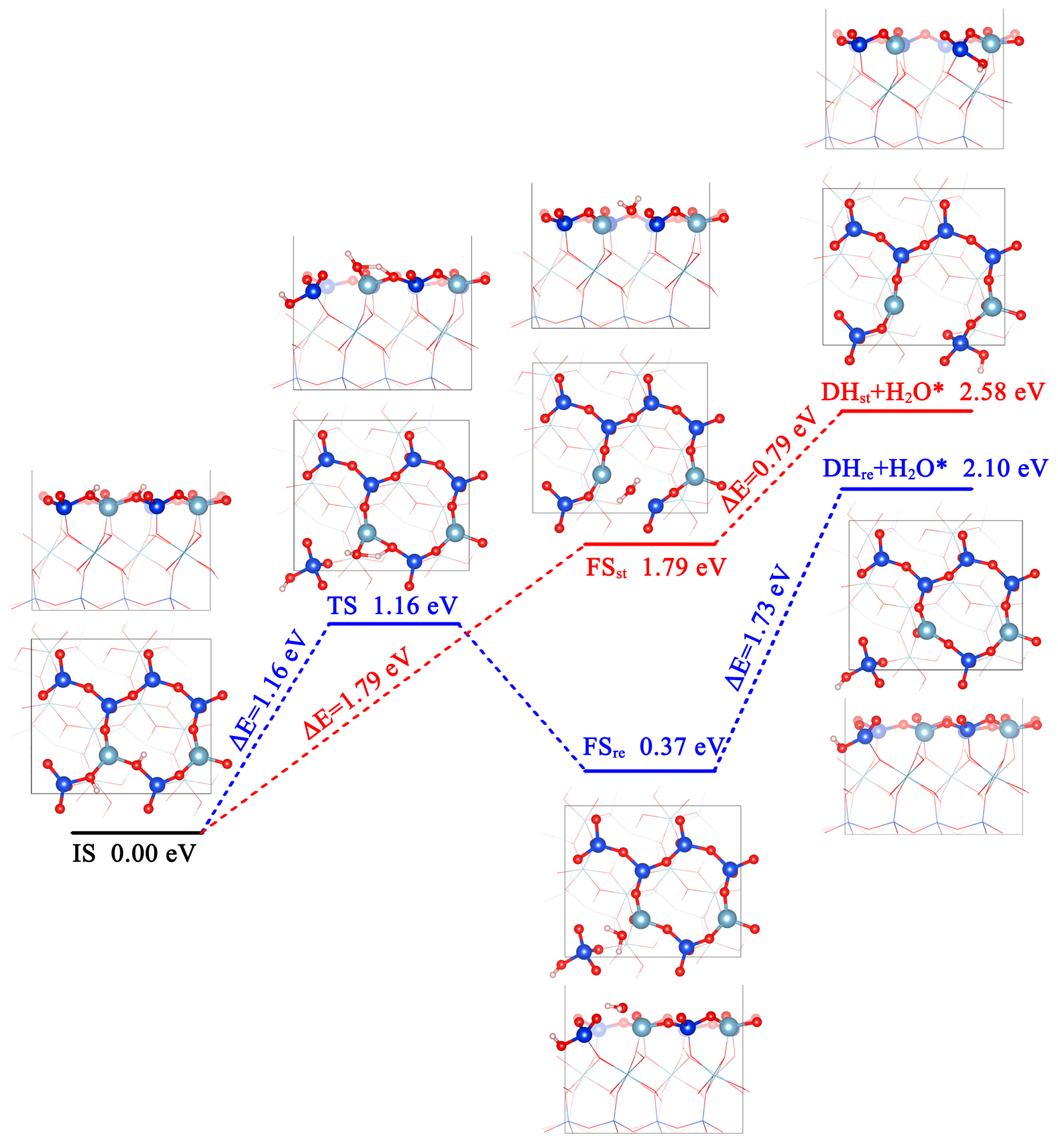 Minerals 08 00208 g006