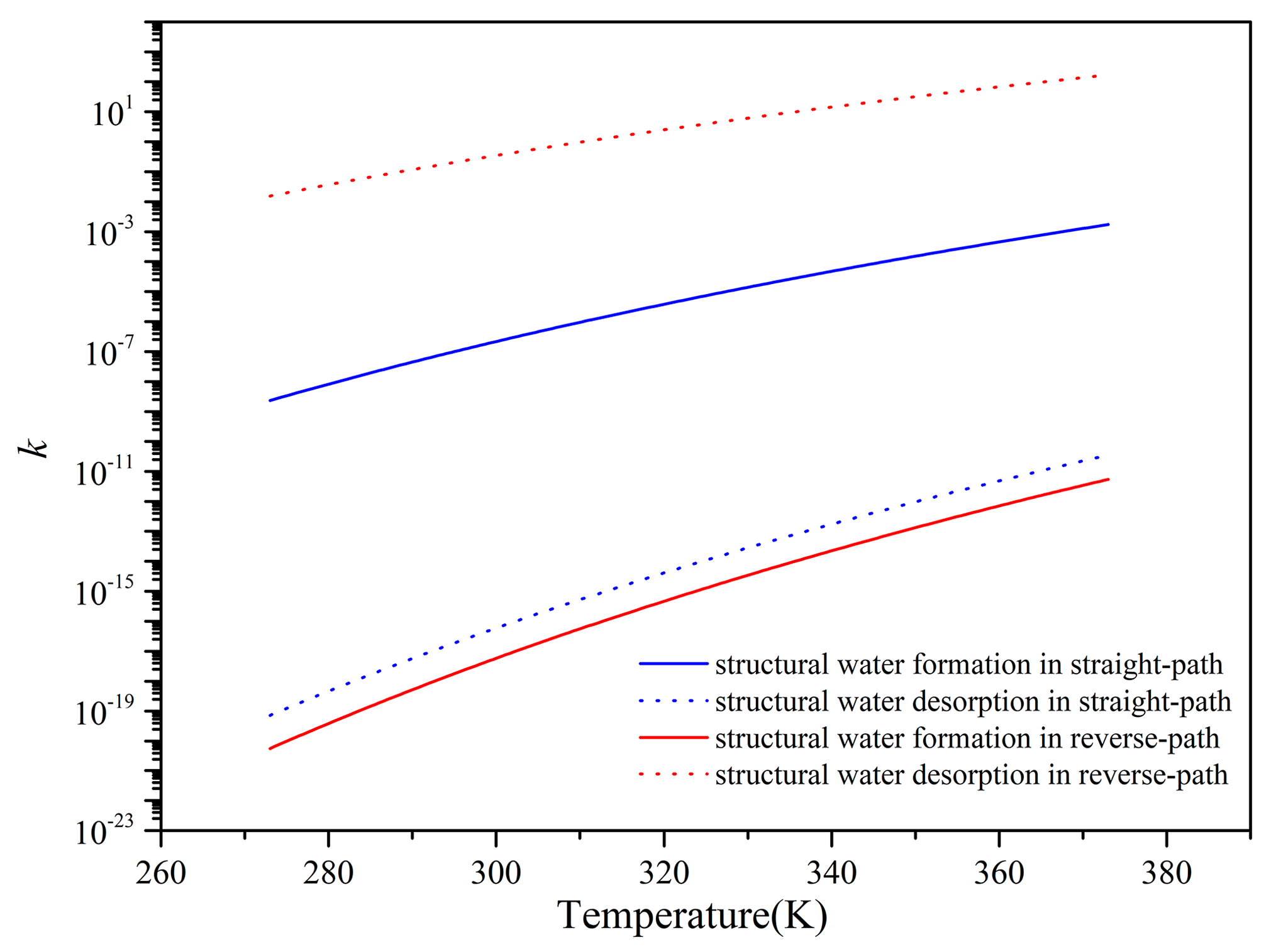Minerals 08 00208 g007