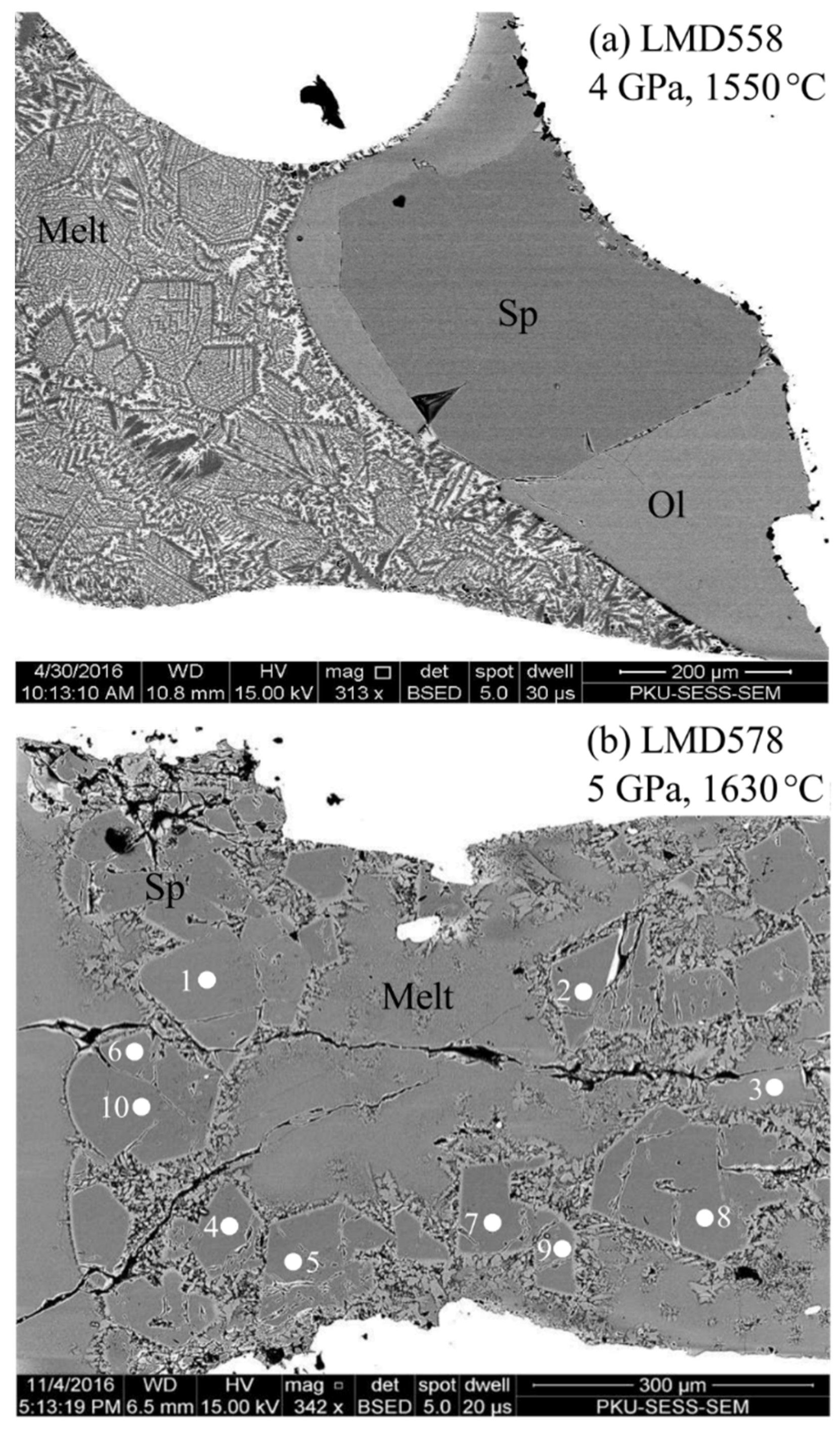 Minerals 08 00210 g002 Minerals 08 00210 g002